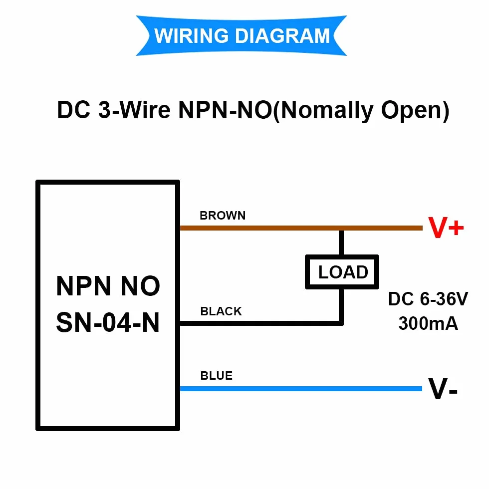 Czujnik zbliżeniowy SN04-N DC 6-36 V 300 mA 4 mm NPN NO trzyprzewodowy