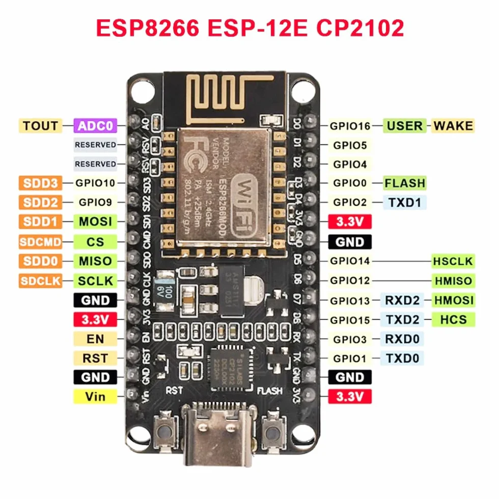 Hailege 3 szt. NodeMCU Lua ESP8266 ESP-12E CP2102 typ C interfejs USB C IOT Internet przedmiotów Wireless WiFi Moduł rozwoju