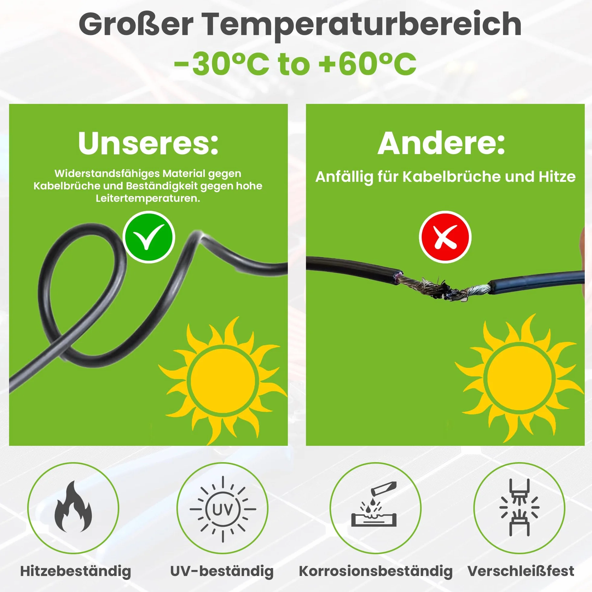 Offgridtec 1 m 4 mm² kabel połączeniowy z wtyczką PV