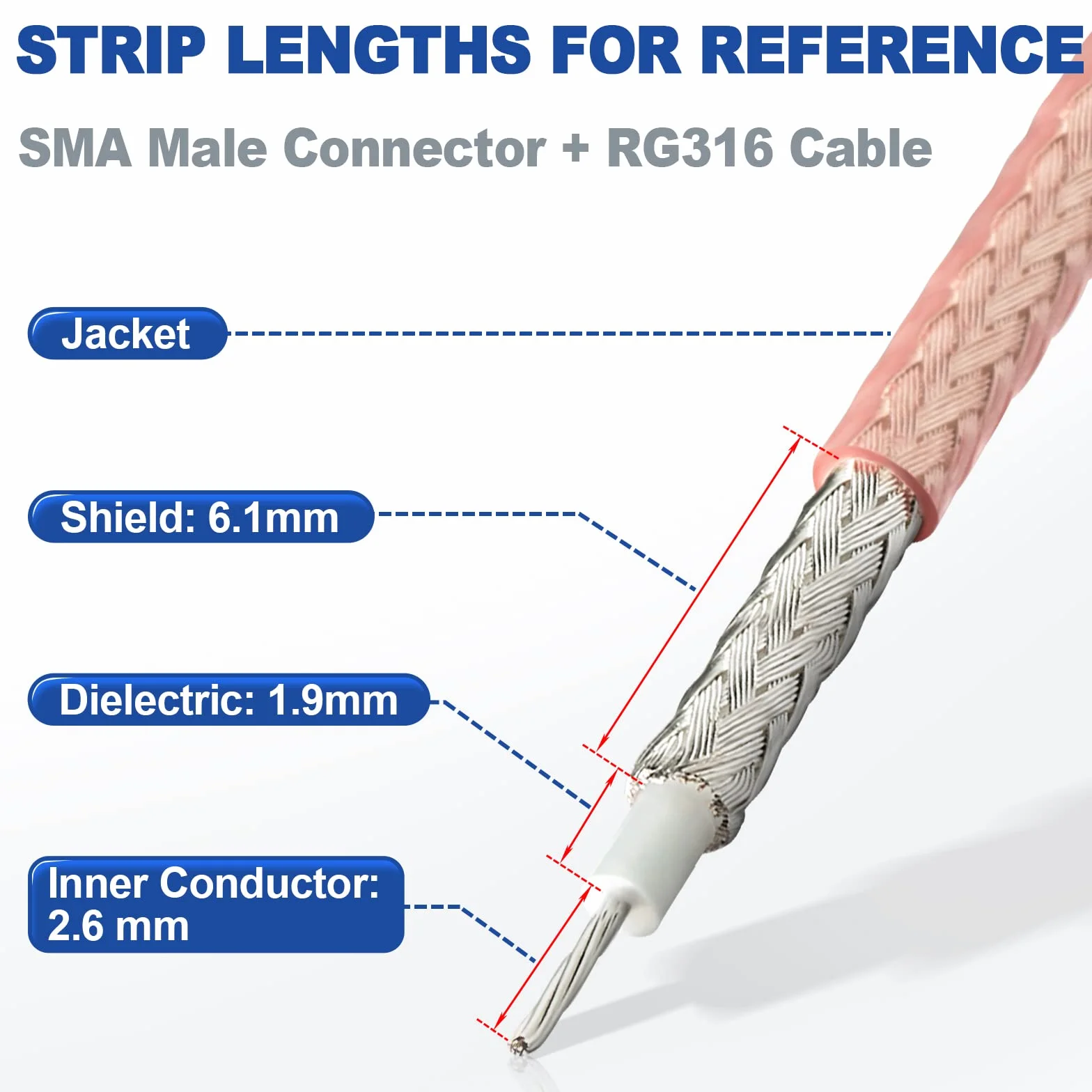 Eightwood SMA zestaw zacisków SMA do montażu magistrali SMA Connctor, 10 sztuk do RG316 RG174 RG188 LMR100 Low Loss kabel koncentryczny Pigtail WiFi 4G antena itd.