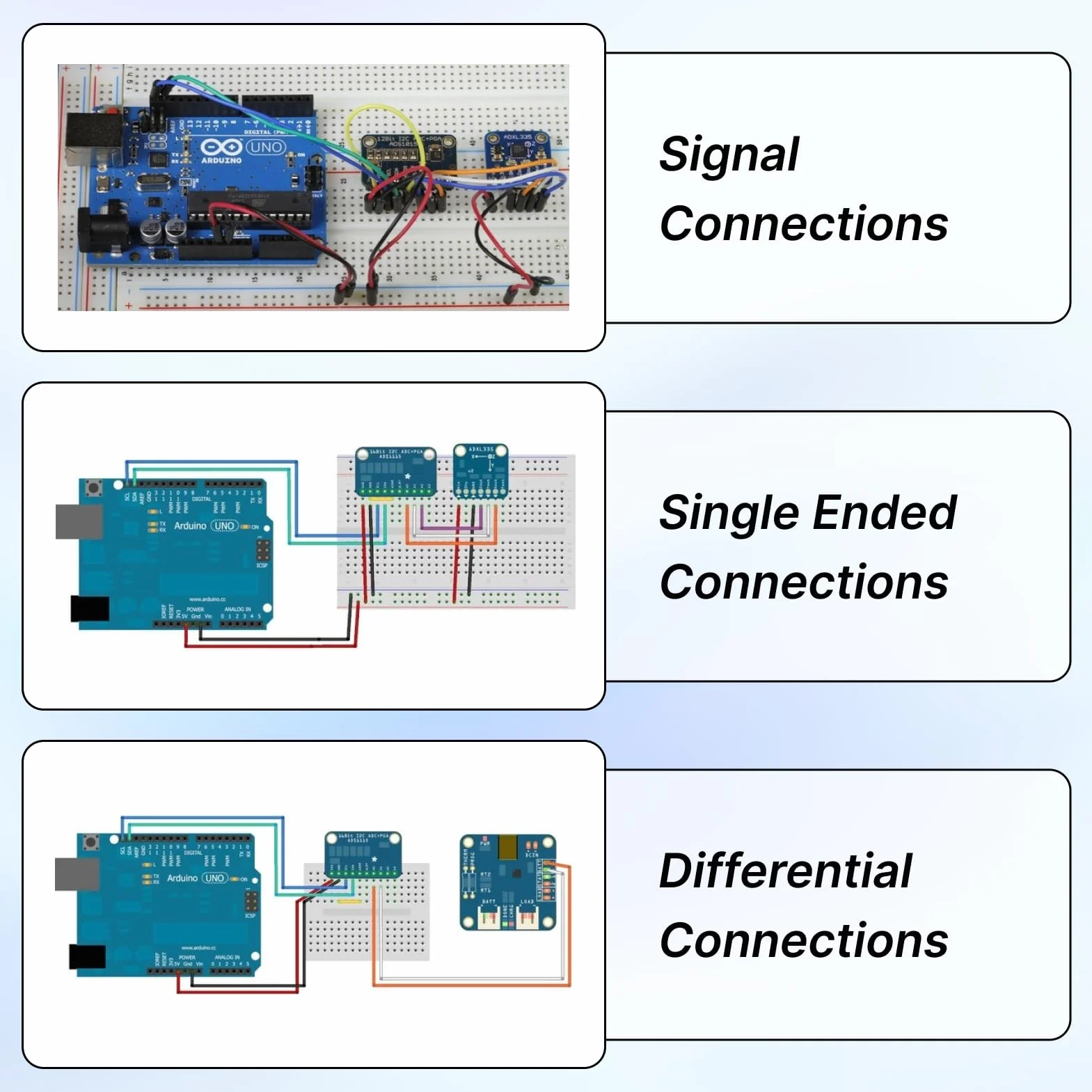 ADS1115 16-bitowy moduł ADC 4-kanałowy konwerter analogowo-cyfrowy I2C dla Arduino Raspberry Pi ESP32