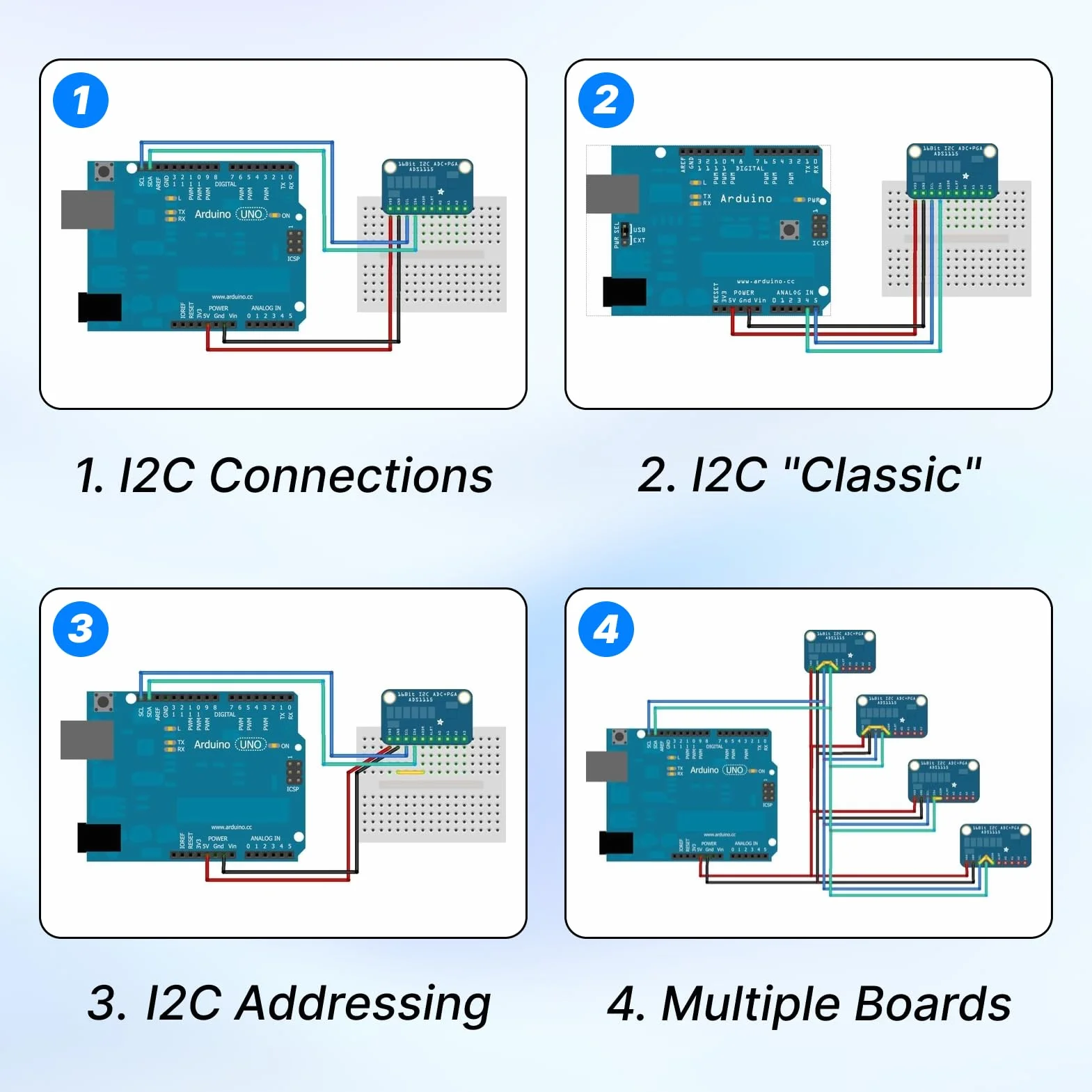 ADS1115 16-bitowy moduł ADC 4-kanałowy konwerter analogowo-cyfrowy I2C dla Arduino Raspberry Pi ESP32