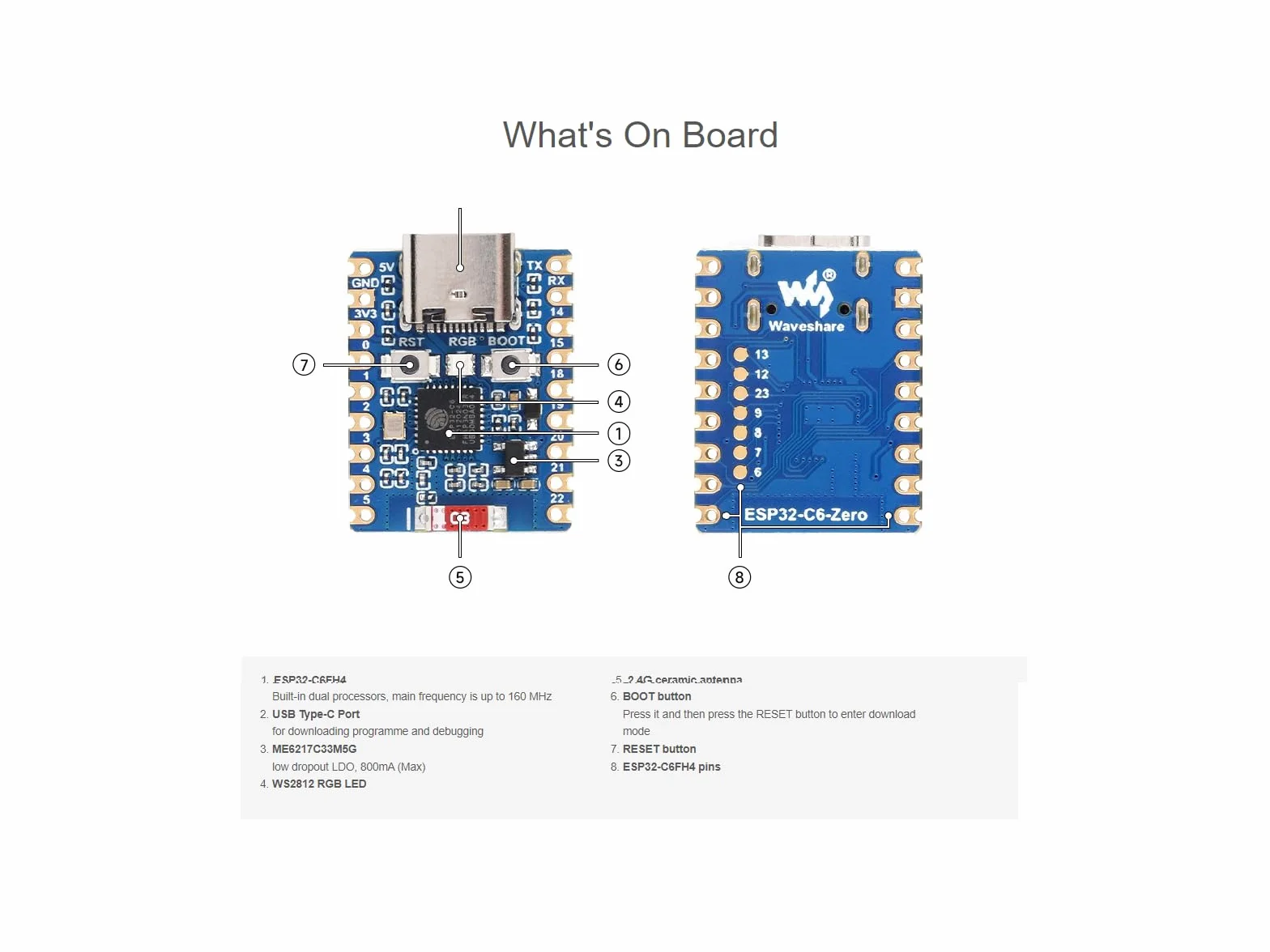 Waveshare ESP32-C6 mikrokontroler WiFi 6 mini płytka rozwojowa ESP32-C6FH4 RISC-V Bluetooth 5