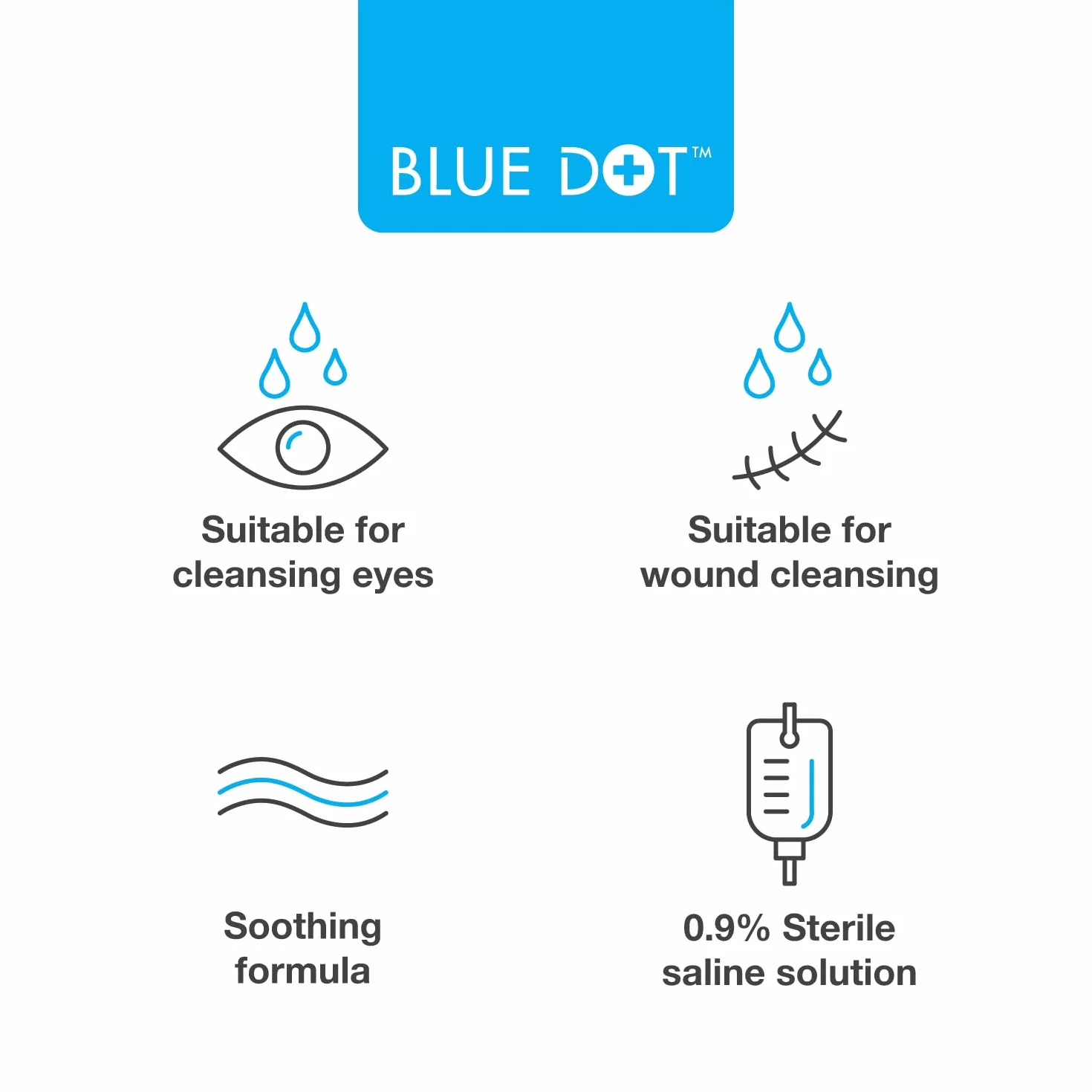 Blue Dot Kapsułki do mycia oczu, 25 sztuk