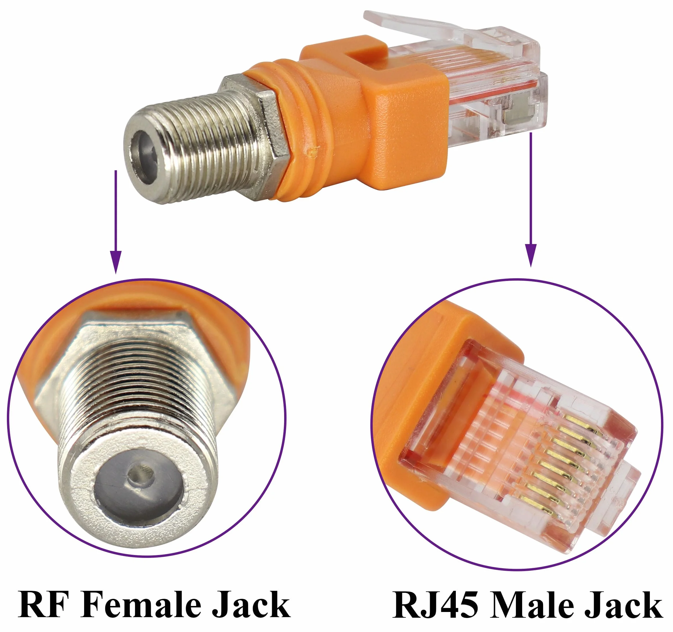 Adapter koncentryczny beczki RF żeński na RJ45 męski Ethernet, konwerter RF na RJ45 do większości testerów linii, detektora linii, wyszukiwarki linii i innych urządzeń wykrywających. (2