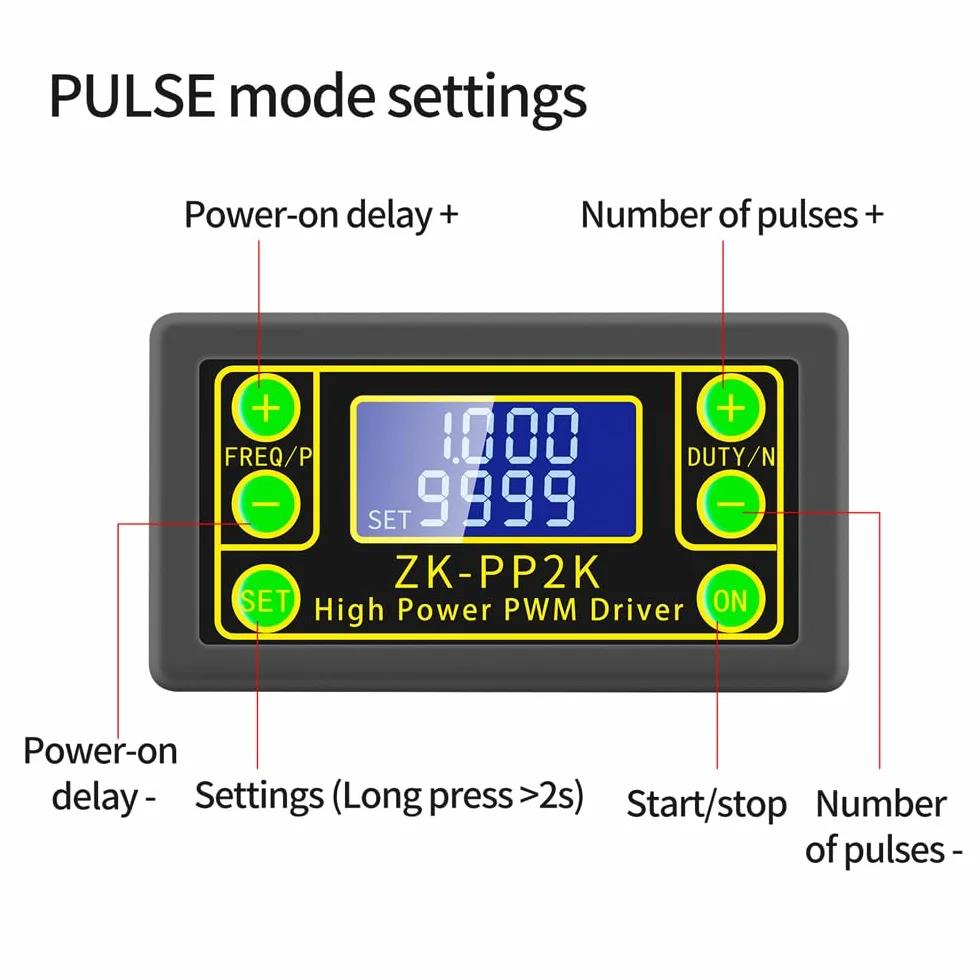 Irfora ZK-PP2K generator sygnału PWM LED silnik krokowy zawory magnetyczne
