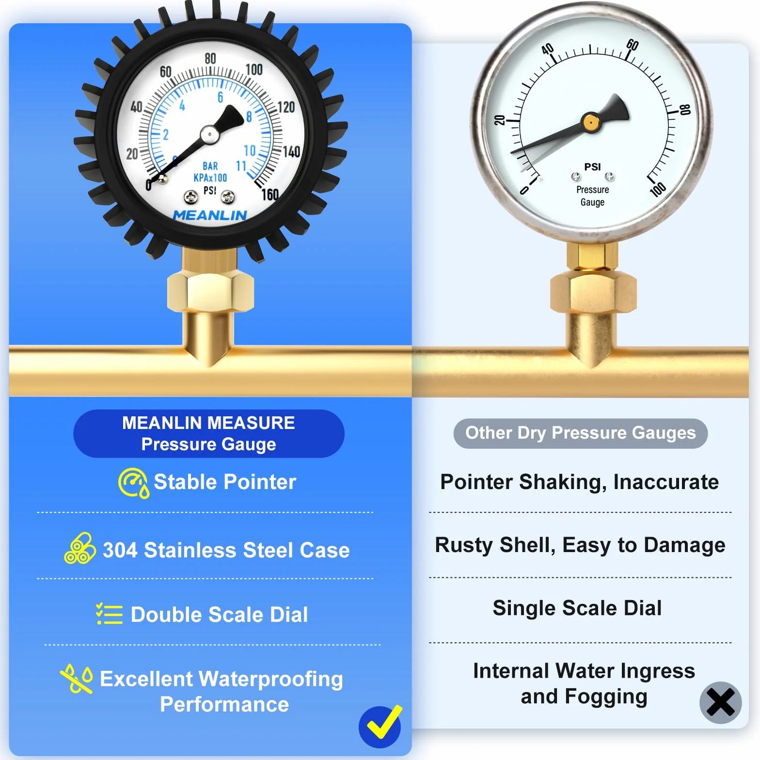 MEANLIN MEASURE 0 ~ 11Bar Manometr ciśnienia wody 2" DIAL ze stali nierdzewnej z wężem plecionym 1/2" FBSP i pierścieniem uszczelniającym do domu, ogrodu Test ciśnienia wody