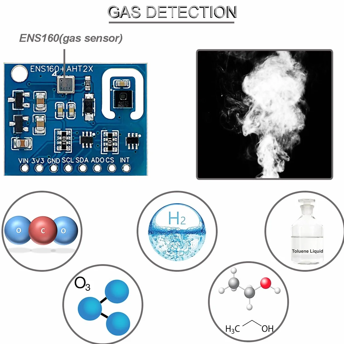 ENS160+AHT21 czujnik temperatury i wilgotności dwutlenku węgla CO2 eCO2 TVOC moduł jakości powietrza 3 w 1 czujnik wysoka precyzja z kablem Dupont, dla Arduino