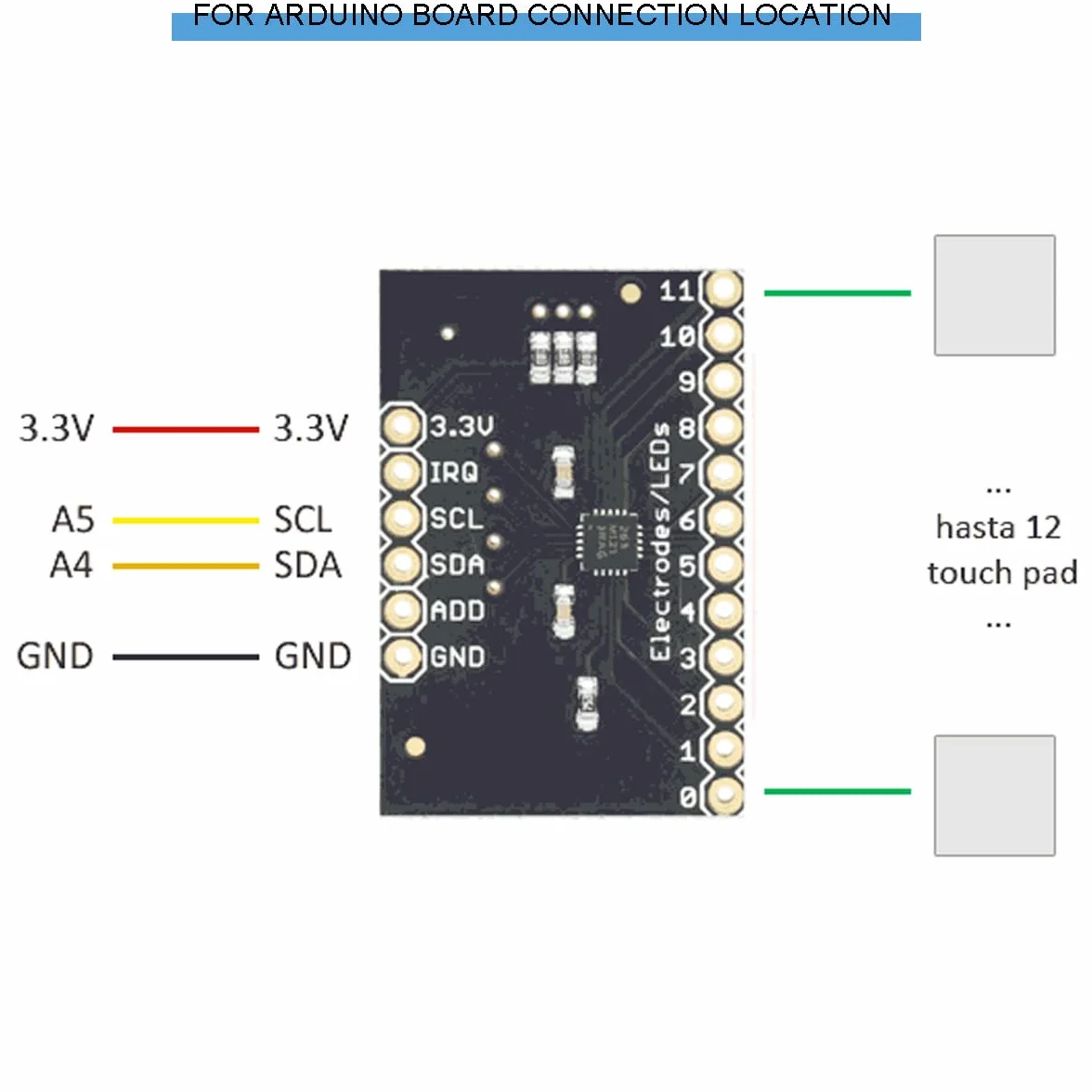 5 szt. MPR121 Breakout V12 zbliżeniowy pojemnościowy moduł czujnika dotykowego klawiatura czujnik dotykowy klawiatura płyta rozwojowa z głowicą pinową kabel DuPont
