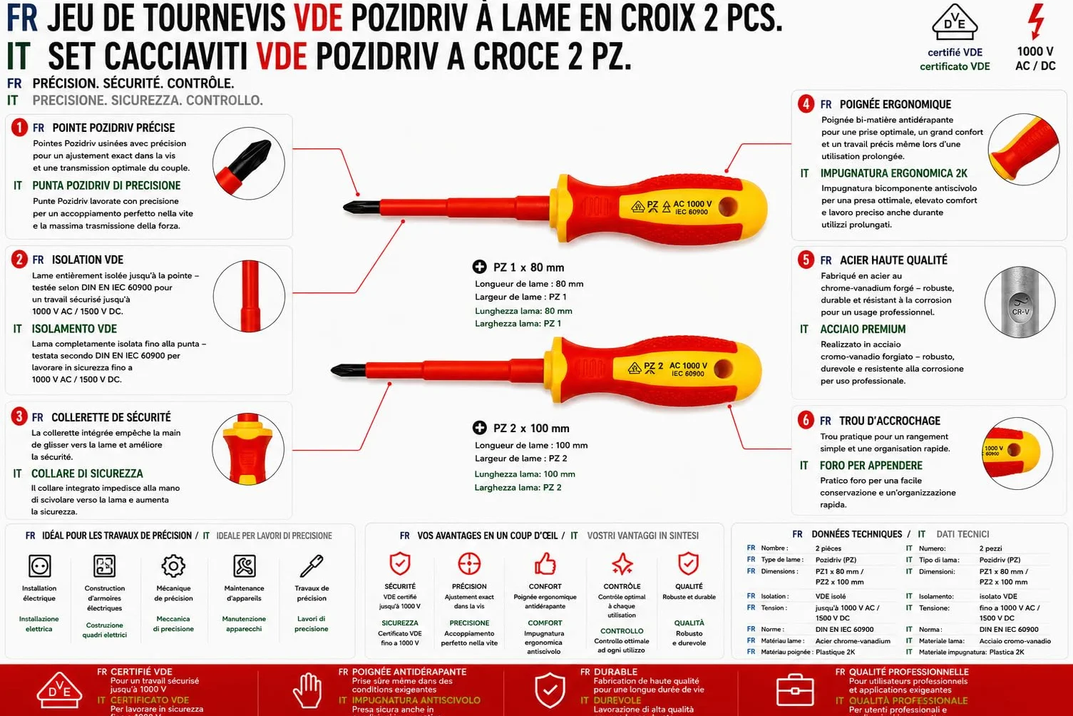 VDE śrubokręt PZ Pozidriv izolowany 1000V PZ1 PZ2