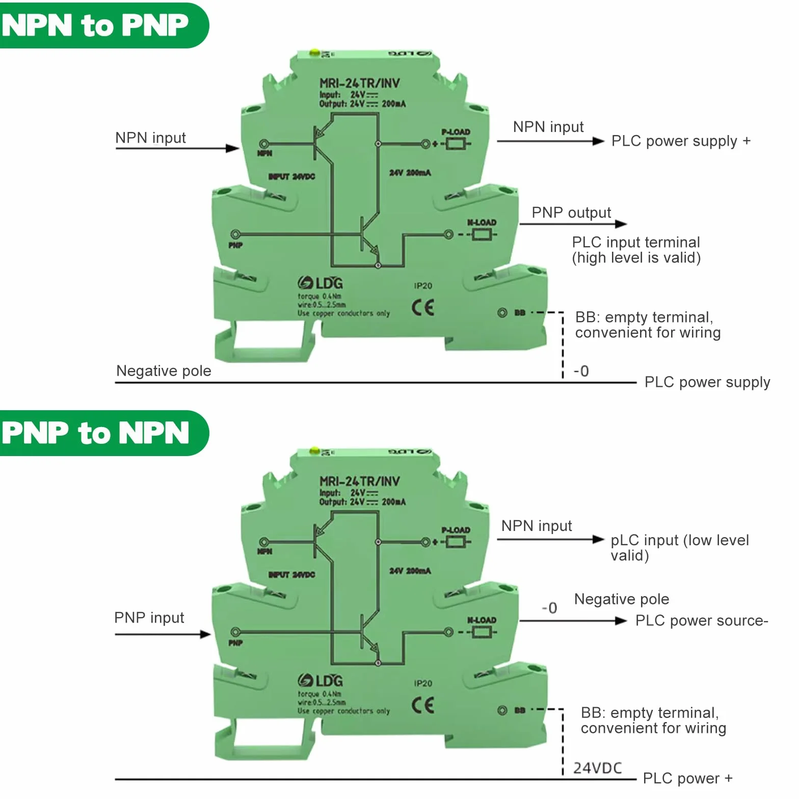 Konwerter sygna?u MRI-24TR/INV NPN PNP konwerter sygna?u PLC Sensor Polars IO Level Conversion Module