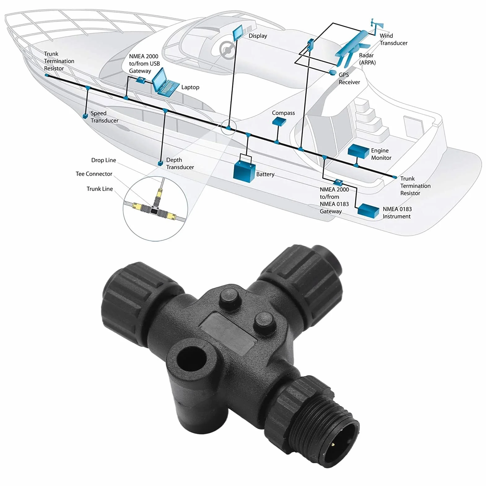 lyrlody Trójnik NMEA 2000, 5-pinowy Gwint M12, Wodoodporny IP67 Wykonany z Metalu ABS, do Sieci Lowrance Simrad B G Navico