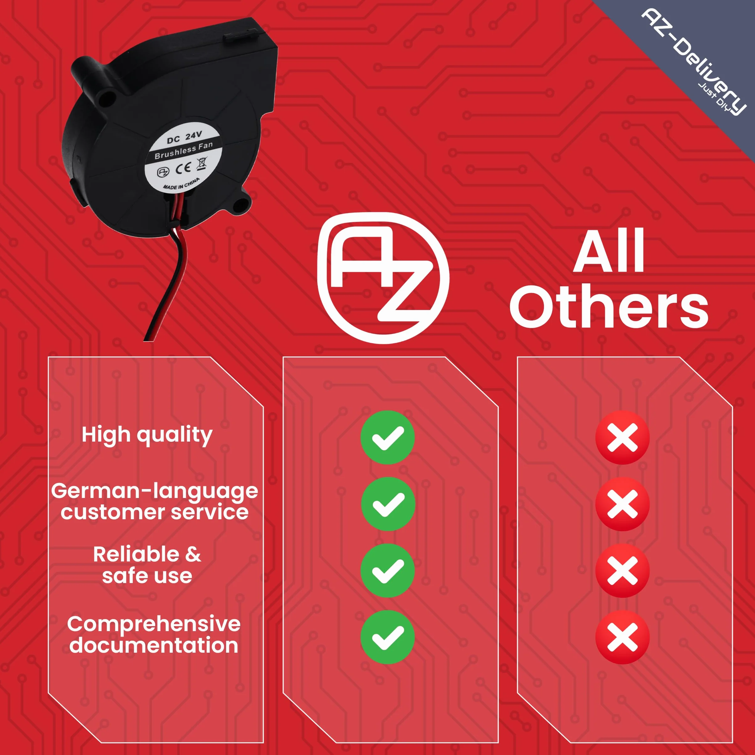 AZDelivery 2 x 5015 DC 24 V wentylator radiowy, 50 x 50 x 15 mm, bezszczotkowy mini dmuchawa do chłodzenia elektronicznego, drukarki 3D, urządzeń gospodarstwa domowego – cichy i wydajny, przyłącze 2