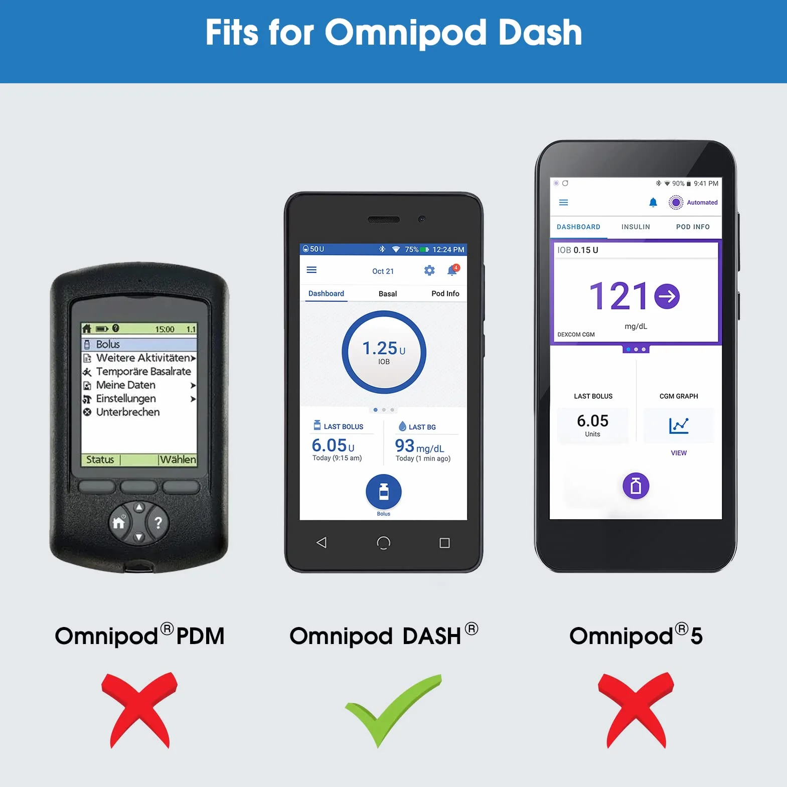 MEDMAX Etui ochronne ze skóry PU do Omnipod Dash PDM (Personal Diabetes Manager), lekka torba do przechowywania cukrzyków, (czarne)