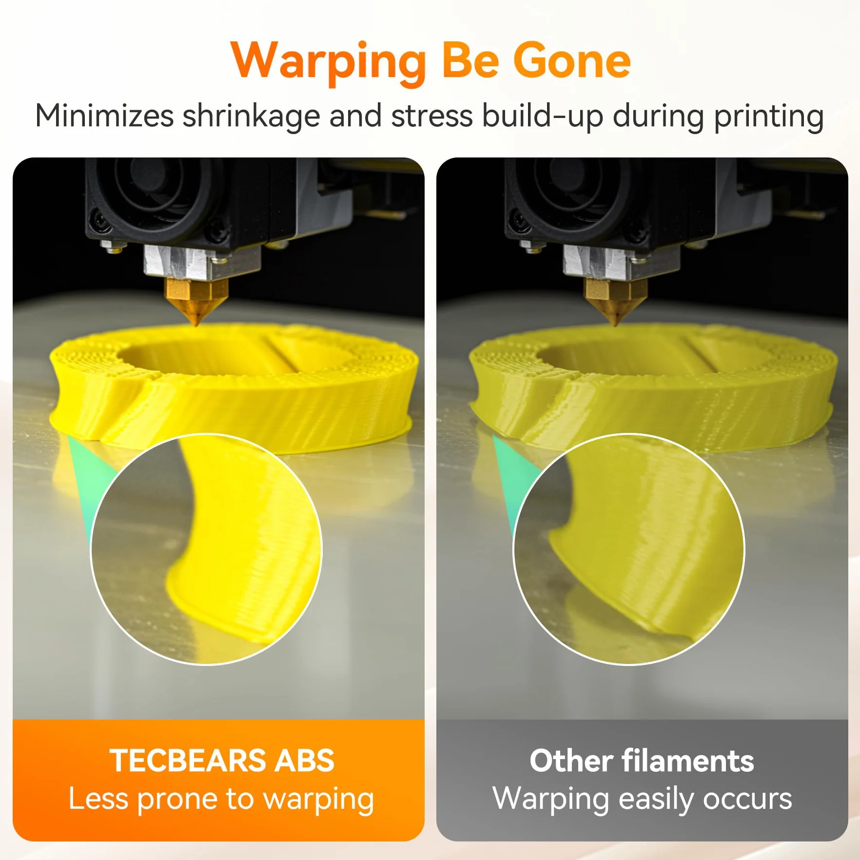 TECBEARS Filament ABS 1,75 mm, 1 kg, biały, wysoka wytrzymałość i wstrząsy, odporny na wysoką temperaturę, filament do drukarki 3D, dokładność wymiarowa +/-0,03 mm, szpula 1kg (2,2 funta)