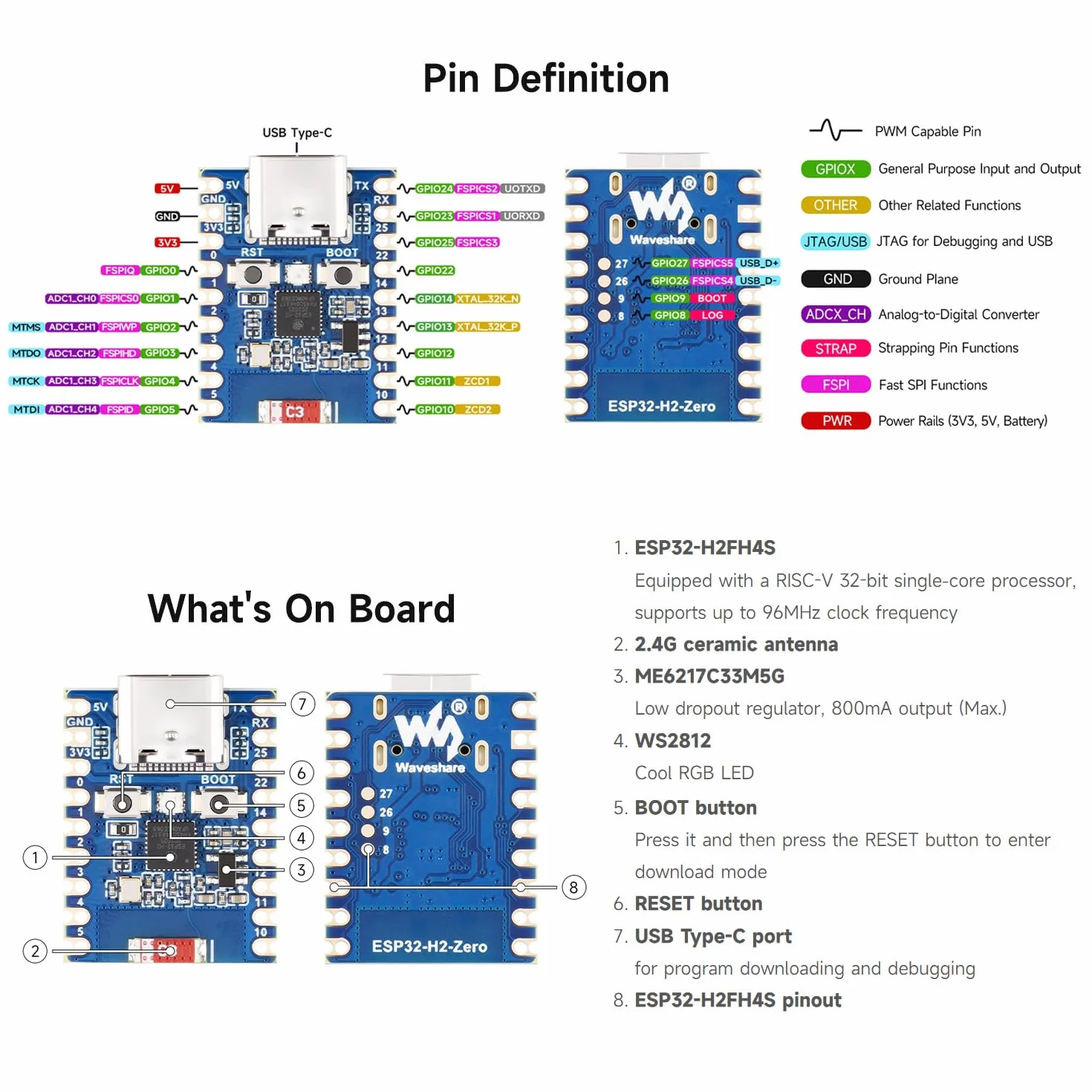 Waveshare ESP32-H2 Mini Development Board with ESP32-H2FH4S, 96MHz Processor, 4MB Flash, Support BLE/Zigbee/Thread Wireless Communication, with Pre-soldered Headers