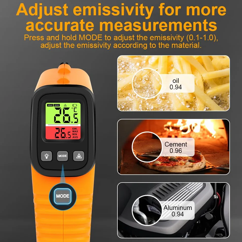 HOTUT Cyfrowy termometr na podczerwień 50°C ~ 550°C (-58°F ~ 1022°F), bezdotykowy laserowy pistolet temperaturowy z regulacją emisyjności, do gotowania/zamrażania, z termometrem do mięsa i torbą