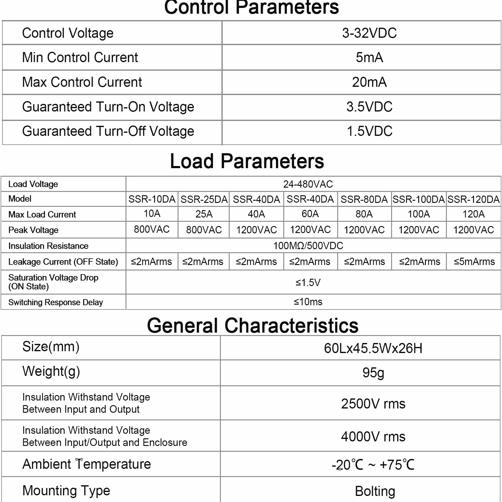 Heschen Przekaźnik półprzewodnikowy jednofazowy DC/AC, SSR-40DA, wejście 4-32VDC, wyjście 24-480VAC, 40A 50-60Hz
