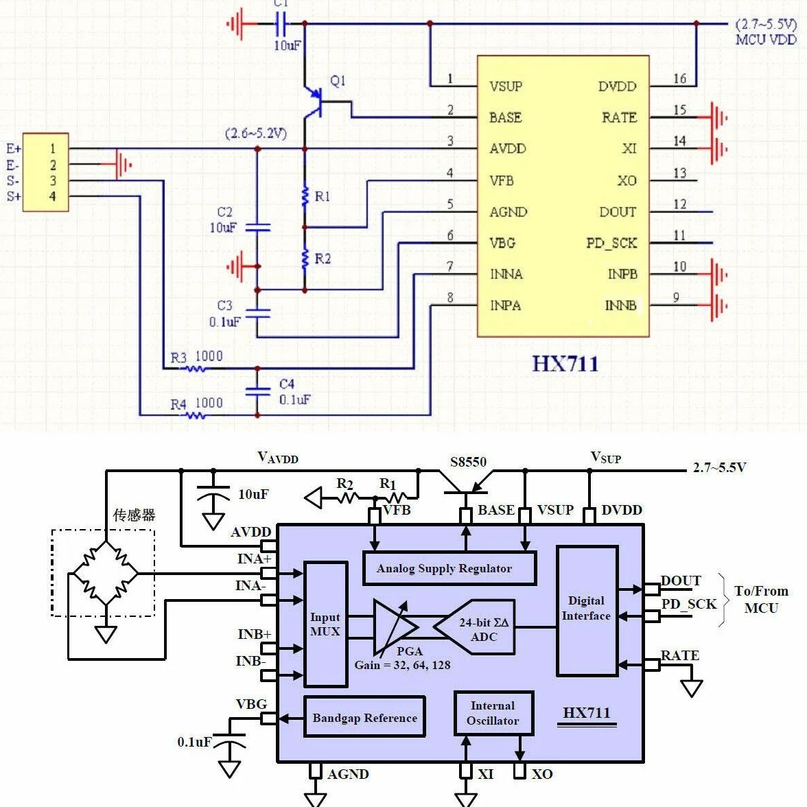 4 szt. DIY 110lbs 50 kg półmostka obciążalność komórki ciężaru czujnik napięcia oporu + moduł AD HX711
