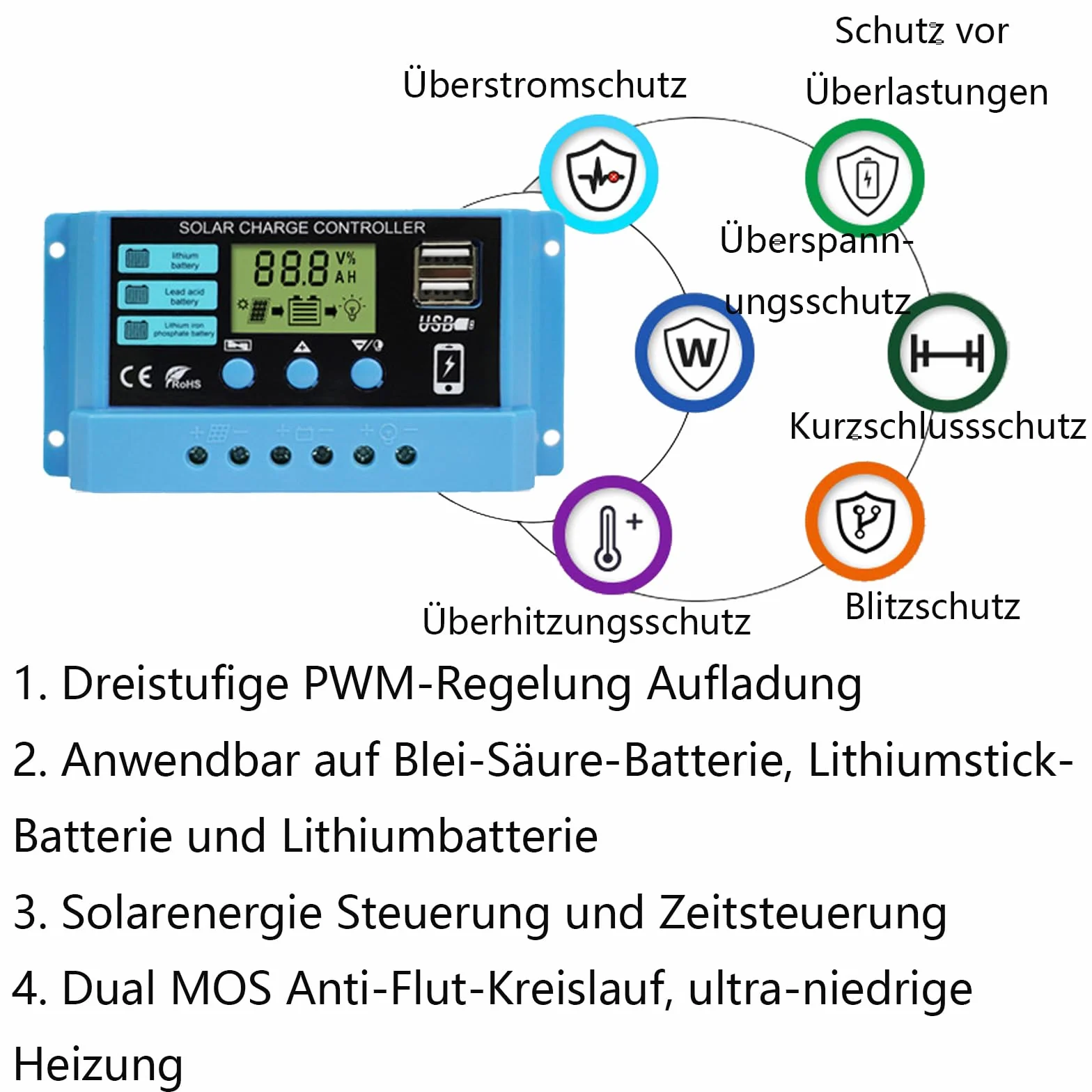 CAM2 Kontroler ładowania słonecznego 30 A, 12/24 V, wyświetlacz LCD, 3-stopniowy PWM, lit/kwasowo-ołowiowy/LiFePO4, ochrona przed przeciążeniem i zwarciem, 2 porty USB