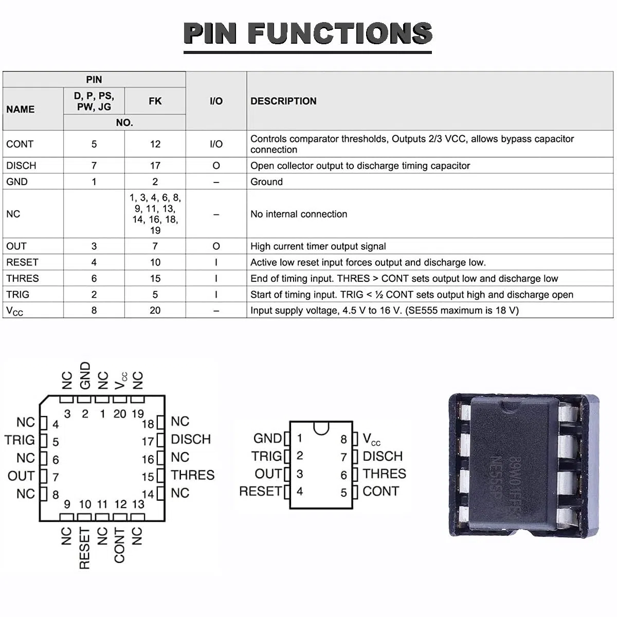 50 sztuk NE555P Precision Timer Single NE555 IC generator impulsów Single Bipolar DIP-8 + 50 sztuk gniazd DIP-C IC do projektów elektronicznych DIY