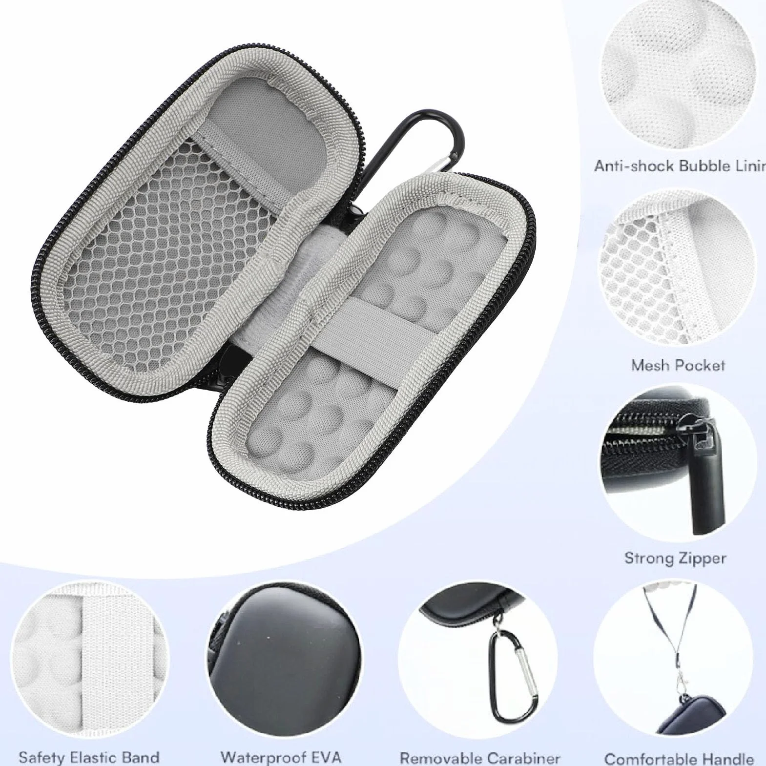 LICAEVEY Case for Kardiamobile EKG Monitor, Hard Travel Case for Kardiamobile 6L /dla Monitora Kardia EKG, Obudowa Podróży Monitora Serca