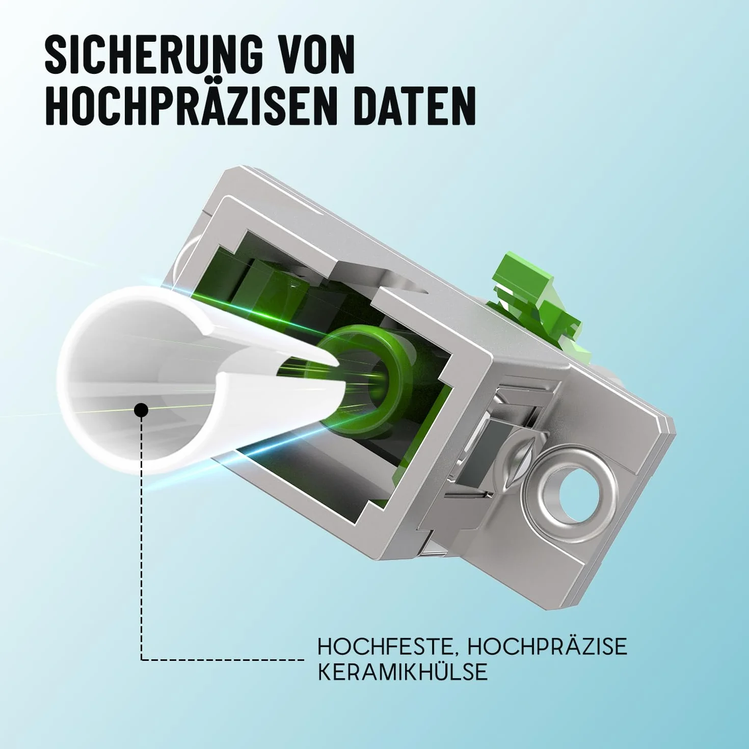 Adapter z włókna szklanego, gniazdo SC/APC na wtyczkę LC/APC