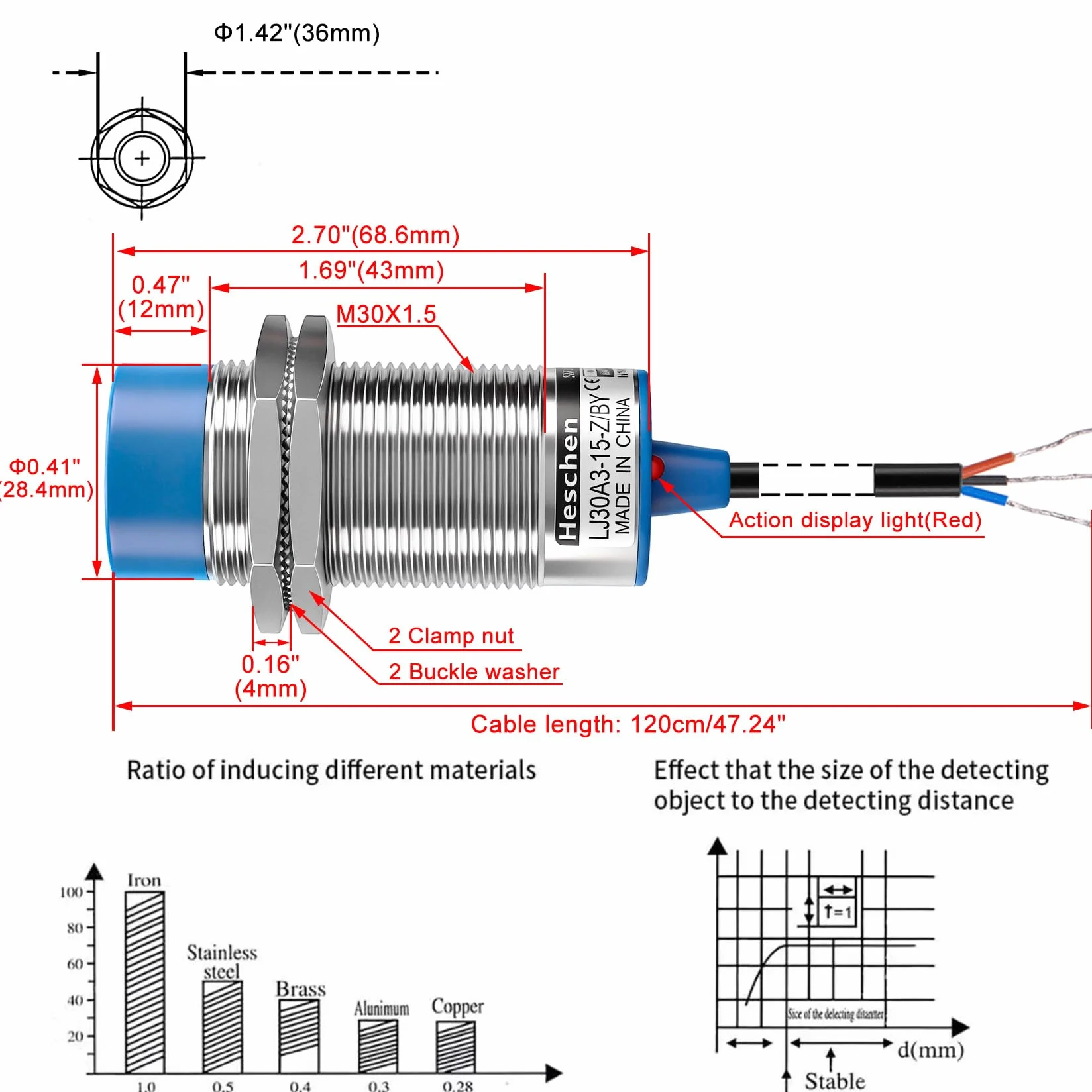 Heschen indukcyjny przełącznik czujnika zbliżeniowego LJ30A3-15-Z/detektor 15 mm 6-36 VDC 300mA PNP normalnie otwarty (NO) 3-przewodowy
