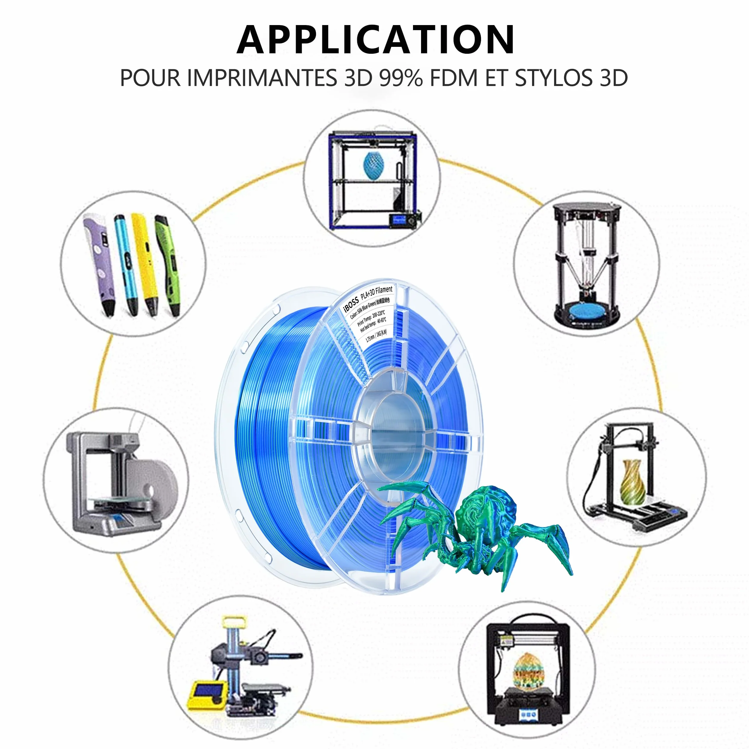 iBOSS PLA PLUS filament do drukarki 3D, 1,75 mm, dwukolorowy jedwabny filament do drukowania 3D, współwytłaczany, jedwabny, dwukolorowy, niebieski zielony