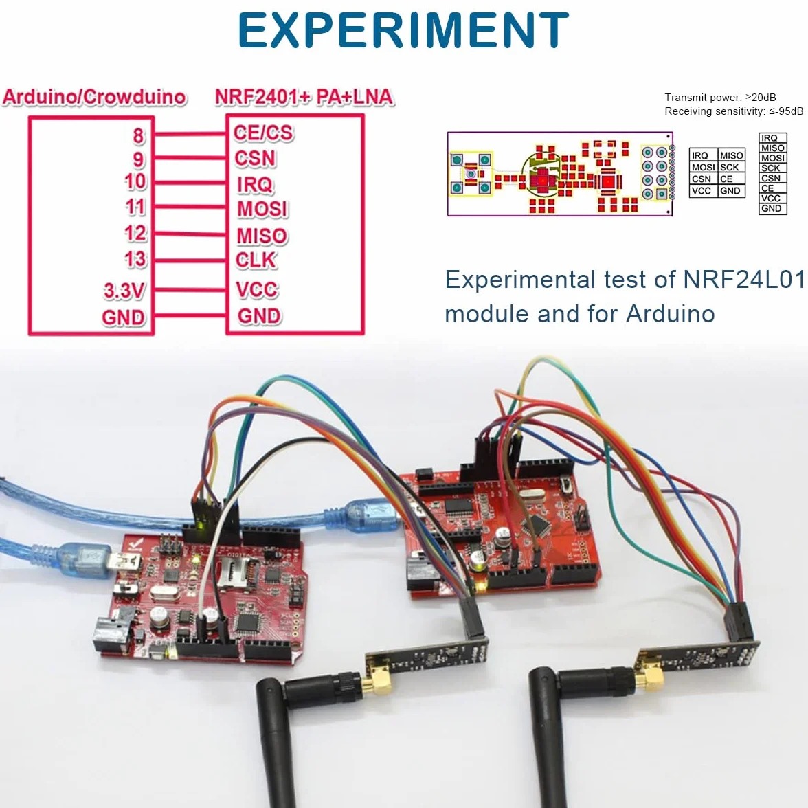 Moduł bezprzewodowy NRF24L01+PA+LNA 2,4 GHz 1100 m bezprzewodowy moduł nadawczo-odbiorczy RF z anteną SMA 3,3 V moduł bezprzewodowy adapter do Arduino