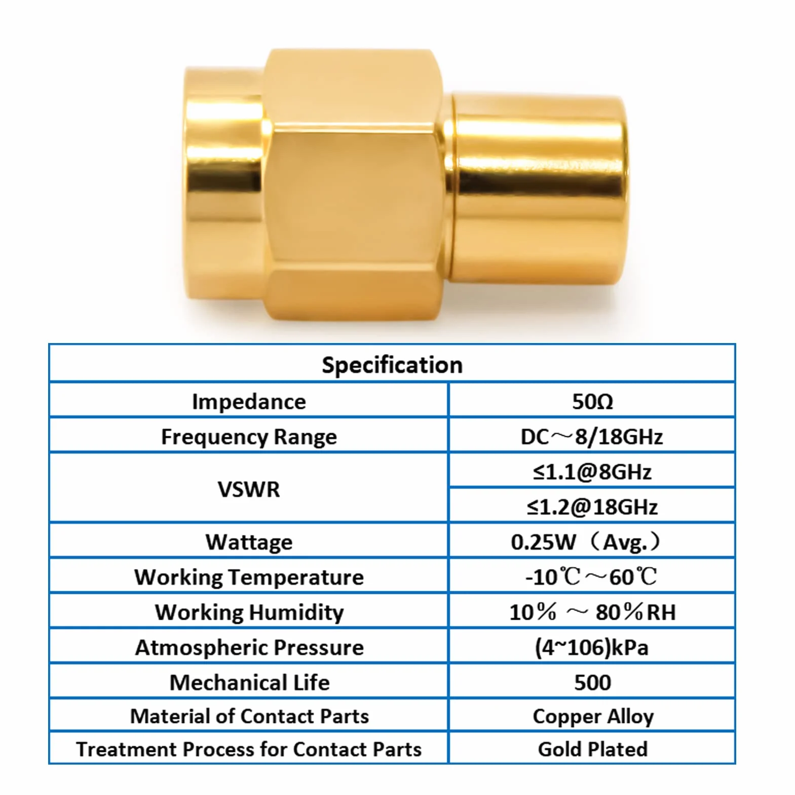 TOJOIN 2 szt. SMA męskie obciążenie/zakończenie RF DC do 18 GHZ koncentryczne terminatory SMA wtyczka ładująca sprzęt testowy RF adapter złącza 50 omów 0,25 W VSWR 1,3 standard MIL-C-39012GB11313