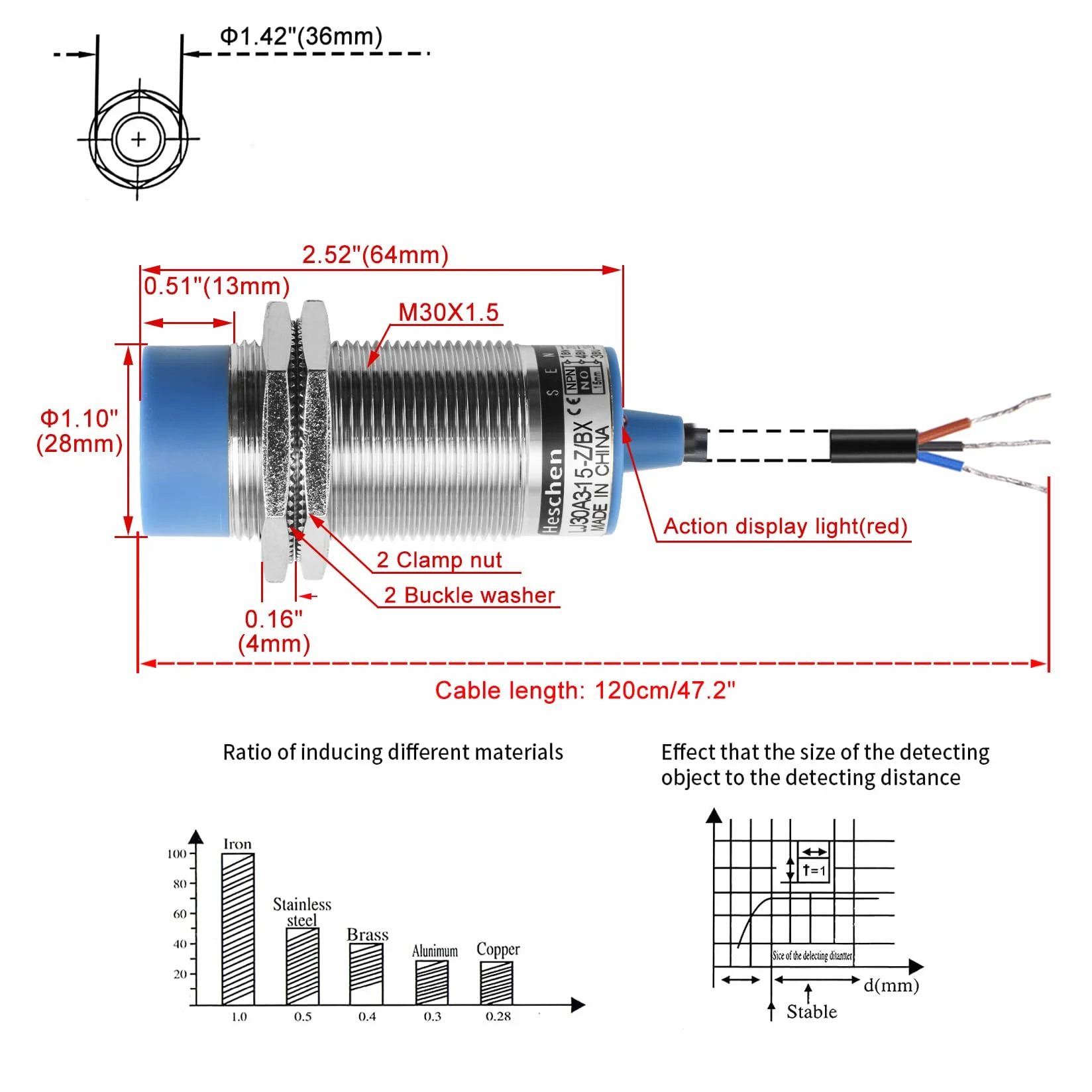 Heschen indukcyjny czujnik zbliżeniowy LJ30A3-15-Z/BX detektor 15 mm 6-36 VDC 300 mA NPN normalnie otwarty (NO) 3 przewody
