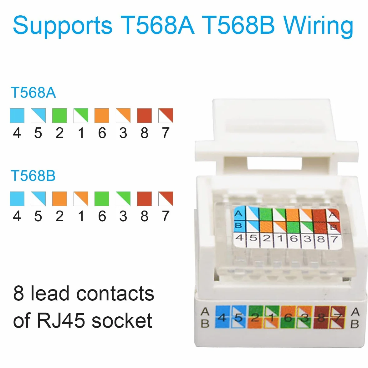 Xiatiaosann Keystone RJ45 Jack Cat6, 10 sztuk łącznik, sieciowy Ethernet Wall Jack Inline Cat6 sieciowy kompatybilny z katem 5/5e/6