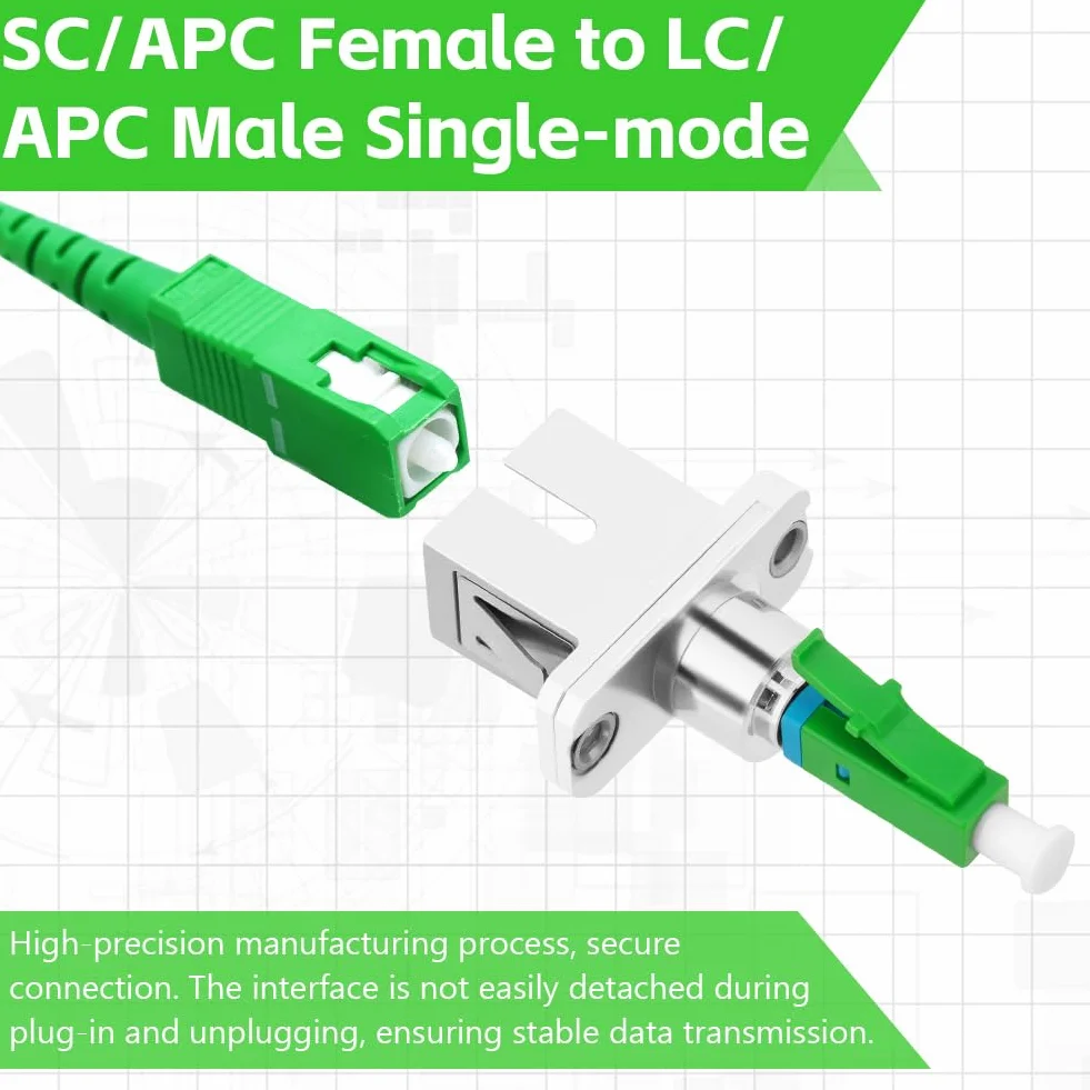 AXFEE Adapter światłowodowy, 2 szt. SC/APC żeński na męski LC/APC jednomodowy, do LAN, SAN, WAN, MAN, umożliwia łączenie kabli