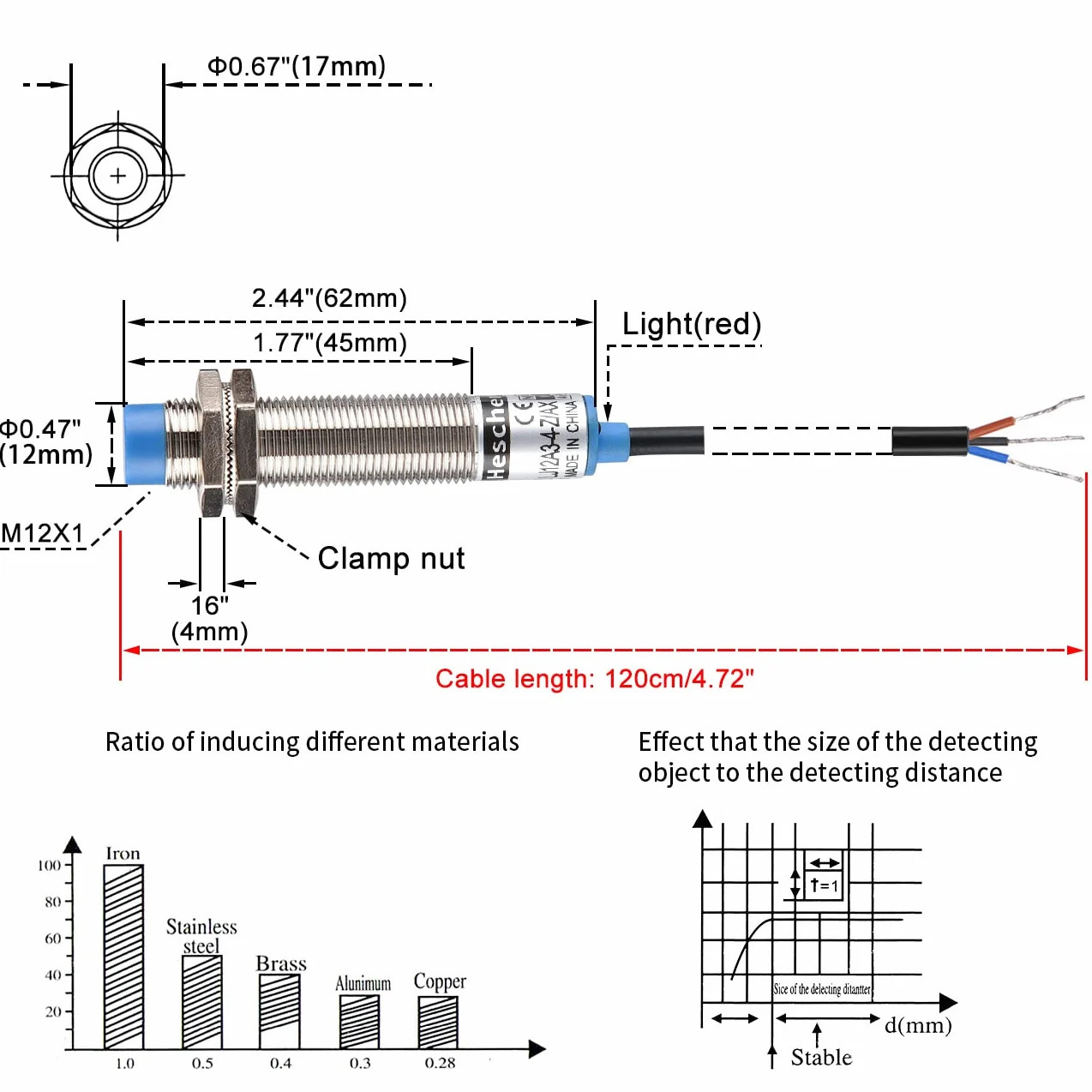 Heschen M12 Indukcyjny czujnik zbliżeniowy LJ12A3-4-Z/AX 4mm 10-30VDC 200mA NPN NC 2 sztuki