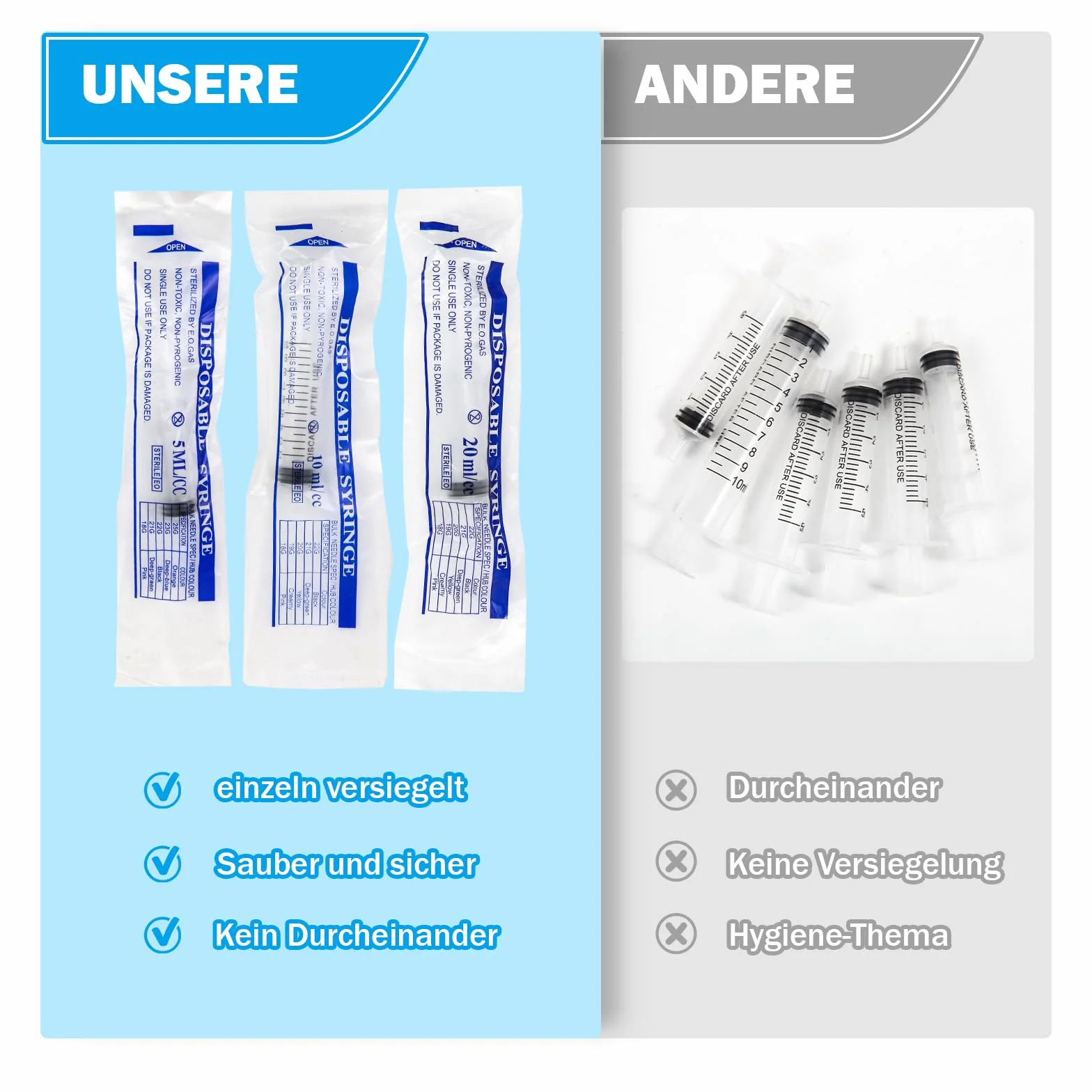 Strzykawki dozujące 5 ml 10 ml 20 ml zestaw 20 sztuk bez igły do hodowli zwierząt kosmetyków