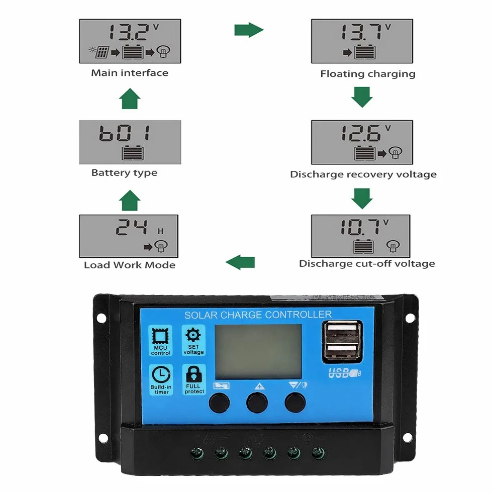 Kontroler ładowania solarnego PWM 30A 12V 24V ABS automatyczny regulator