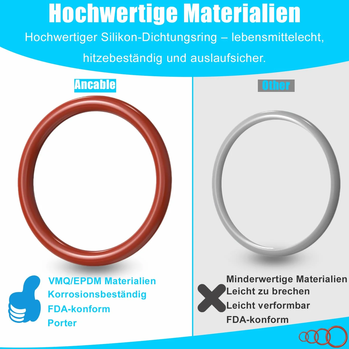 30-elementowy zestaw uszczelek typu o-ring do ekspresu do kawy Philips – silikonowe części zamienne do grupy zaparzającej, zaworu wsparcia, zaworu pary i zaworu wypływowego. (30)