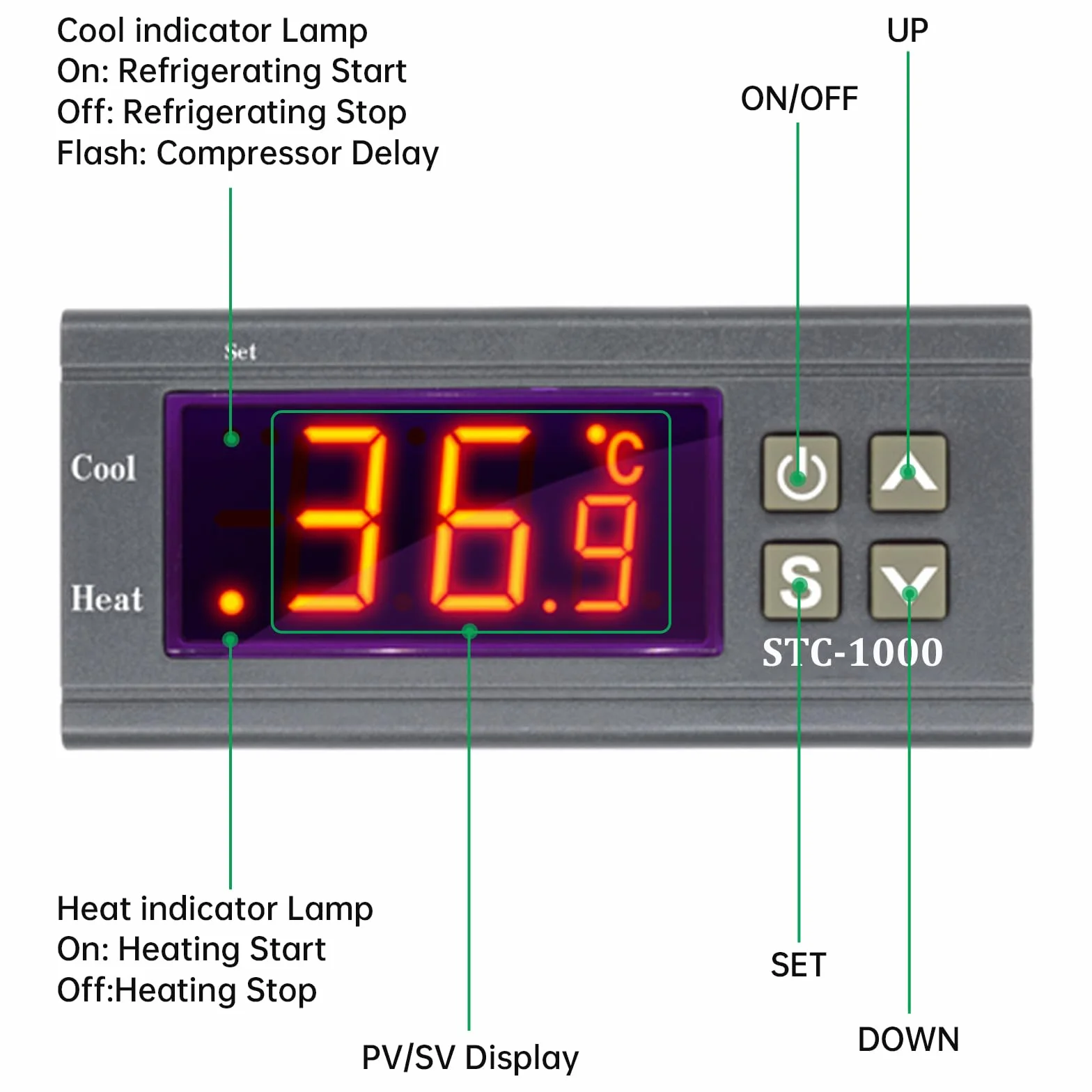 Regulator temperatury AC 110V-220V, uniwersalny termostat cyfrowy STC-1000 z czujnikiem temperatury, wyświetlaczem Celsjusza i Fahrenheita, ciepło/chłodzenie