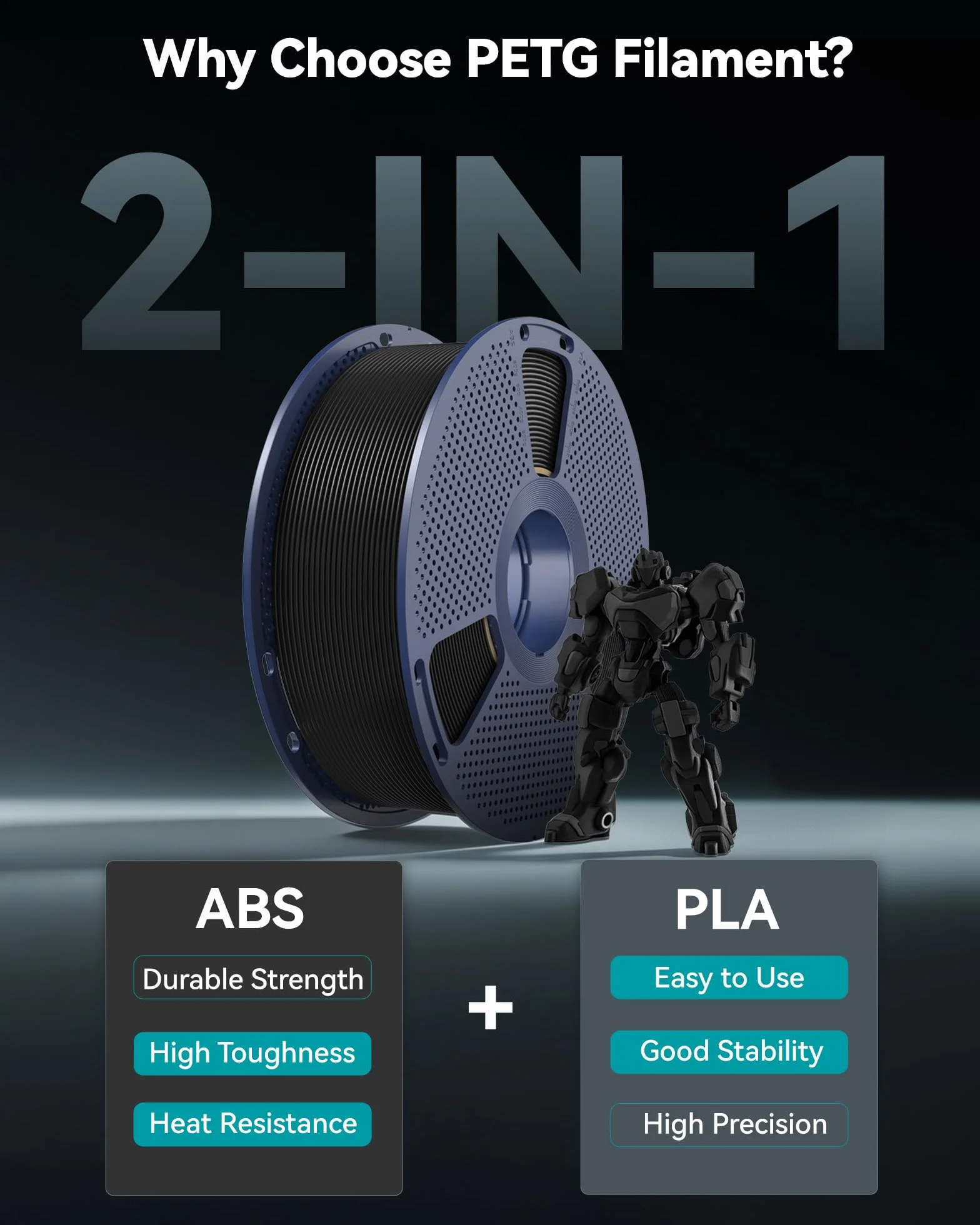 SUNLU PETG Filament 1.75mm, Filament PETG do drukarek 3D, Zwiększona Wytrzymałość i Wysoka Odporność na Uderzenia, Pasuje do Większości Drukarek 3D FDM, Szpula 1 kg, petg Różowy Kwiat Wiśni