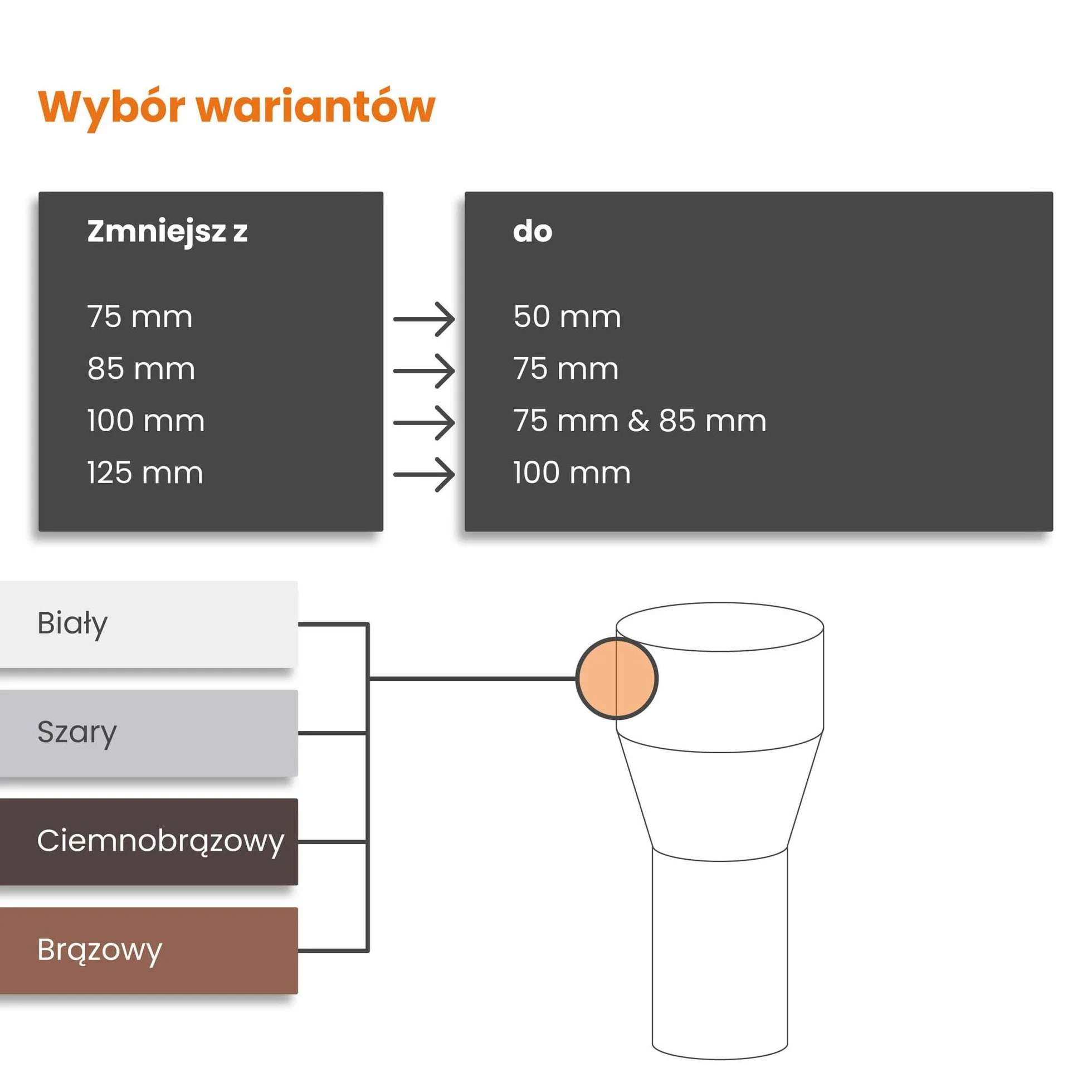 INEFA Reduktor rury spustowej PVC 100/75mm ciemnobrązowy Akcesoria do rur spustowych