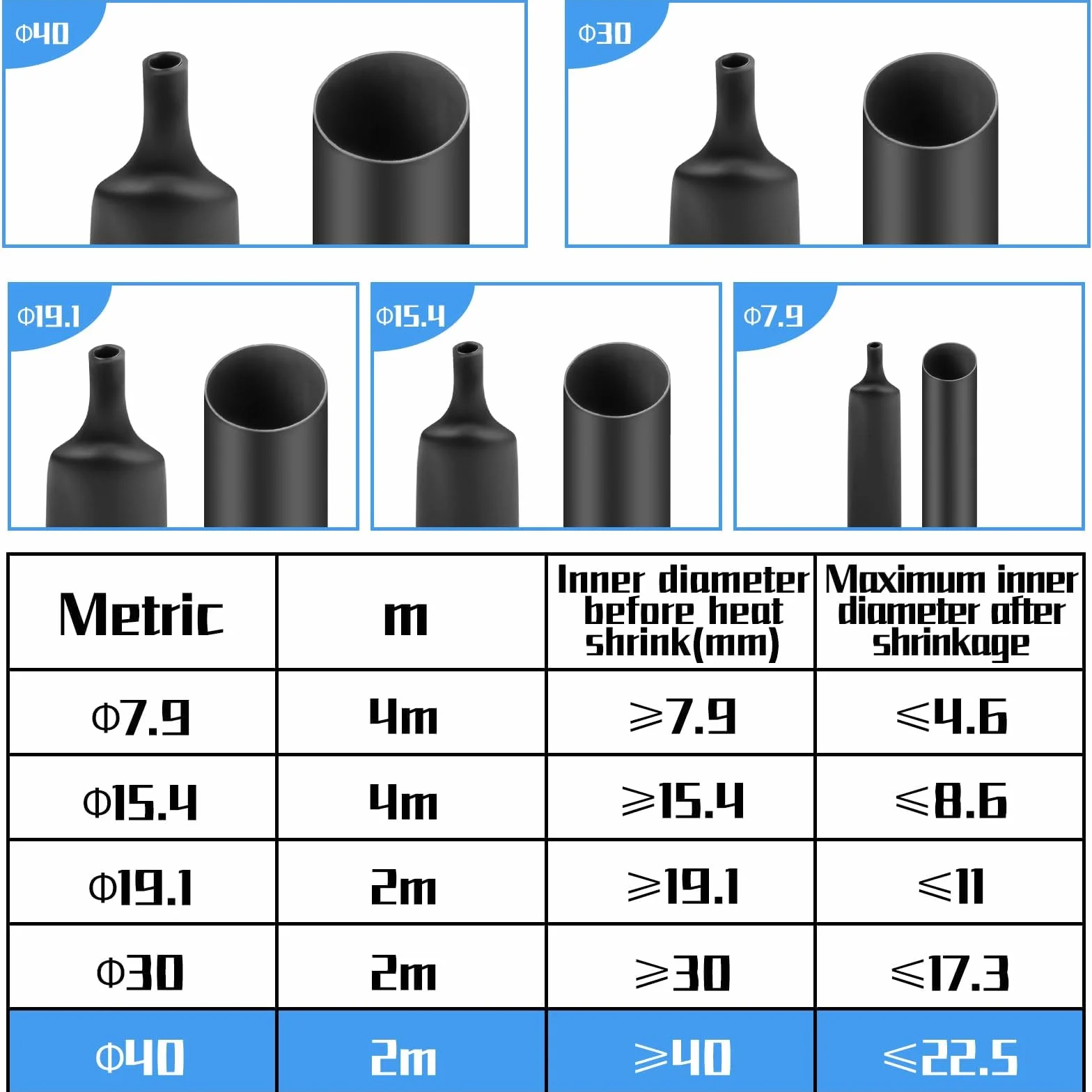 Mbsomnus 3:1 wąż kurczliwy 40 mm Wodoodporny wąż kurczliwy 2 m Wąż termokurczliwy z klejem, czarny, węże kurczliwe Izolacja Wąż termokurczliwy do wiązania kabli, naprawy, izolacji kabli
