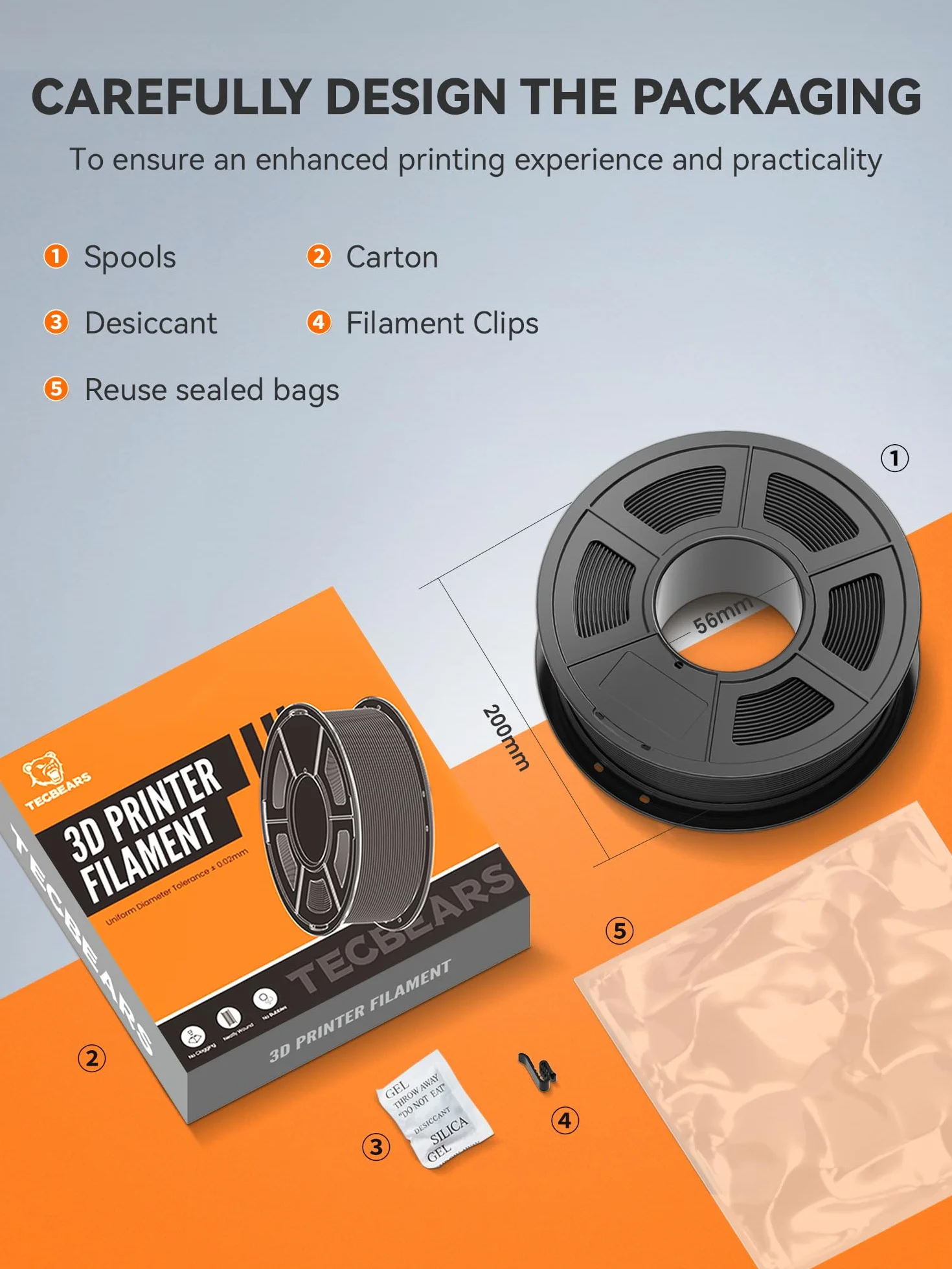 TECBEARS Elastyczny filament TPU 1,75 mm, twardość TPU 95 A, dokładność wymiarowa +/- 0,03 mm, szpula 1 kg, szary