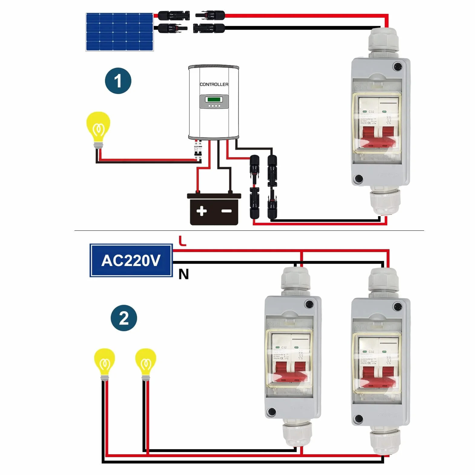 32A 500V PV DC Odłącznik, MCB 2P Prąd Słoneczny Zlewozmywak Przełączający Przełącznik Powietrza, Miniaturowy Wyłącznik Automatyczny z wodoodporną skrzynką rozdzielczą IP65 do Panel (Z kablem i złączem PV)