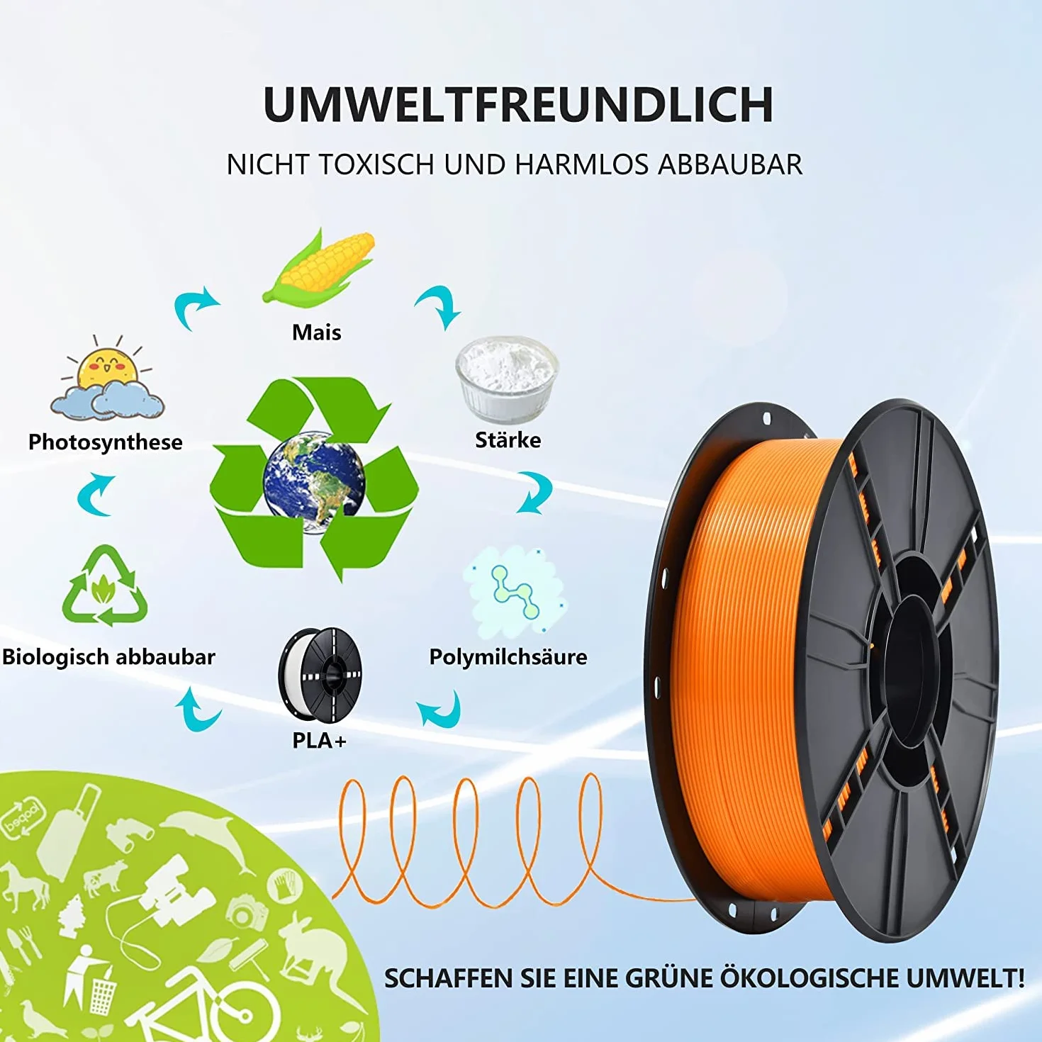 iBOSS PLA Plus (PLA+) filament 3D 1,75 mm, filament PLA Plus, dokładność wymiarowa +/- 0,02 mm, szpula 1 kg, filament do druku 3D, kolor pomarańczowy