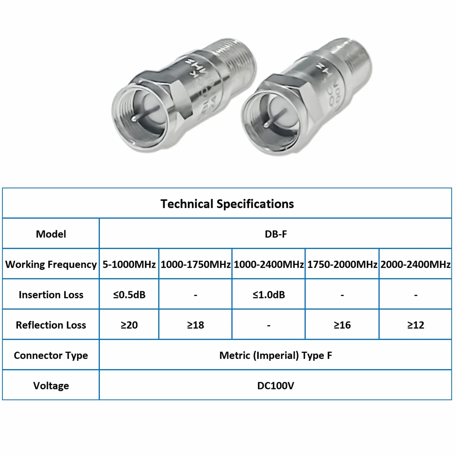 TOJOIN 2 szt. DC Block In-Line SMA/N/F męski na żeński adapter koncentryczny RF 50-6000MHz Złącze blokuje napięcie DC z radia lub sprzętu testowego RF (DB-F-JK)