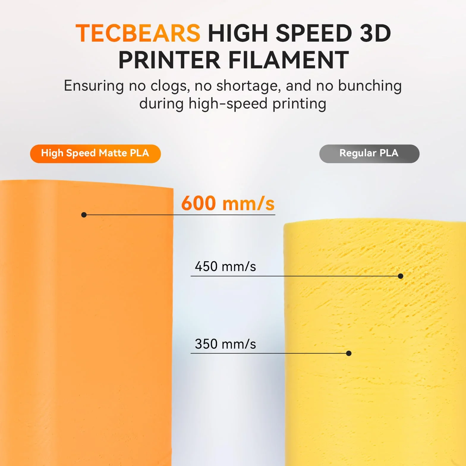 TECBEARS Matowy filament PLA, 1 kg, beżowy, piękne matowe wykończenie, dokładność pomiaru +/- 0,02 mm, do większości drukarek 3D FDM, matowy PLA, szpula 1 kg (330 m)