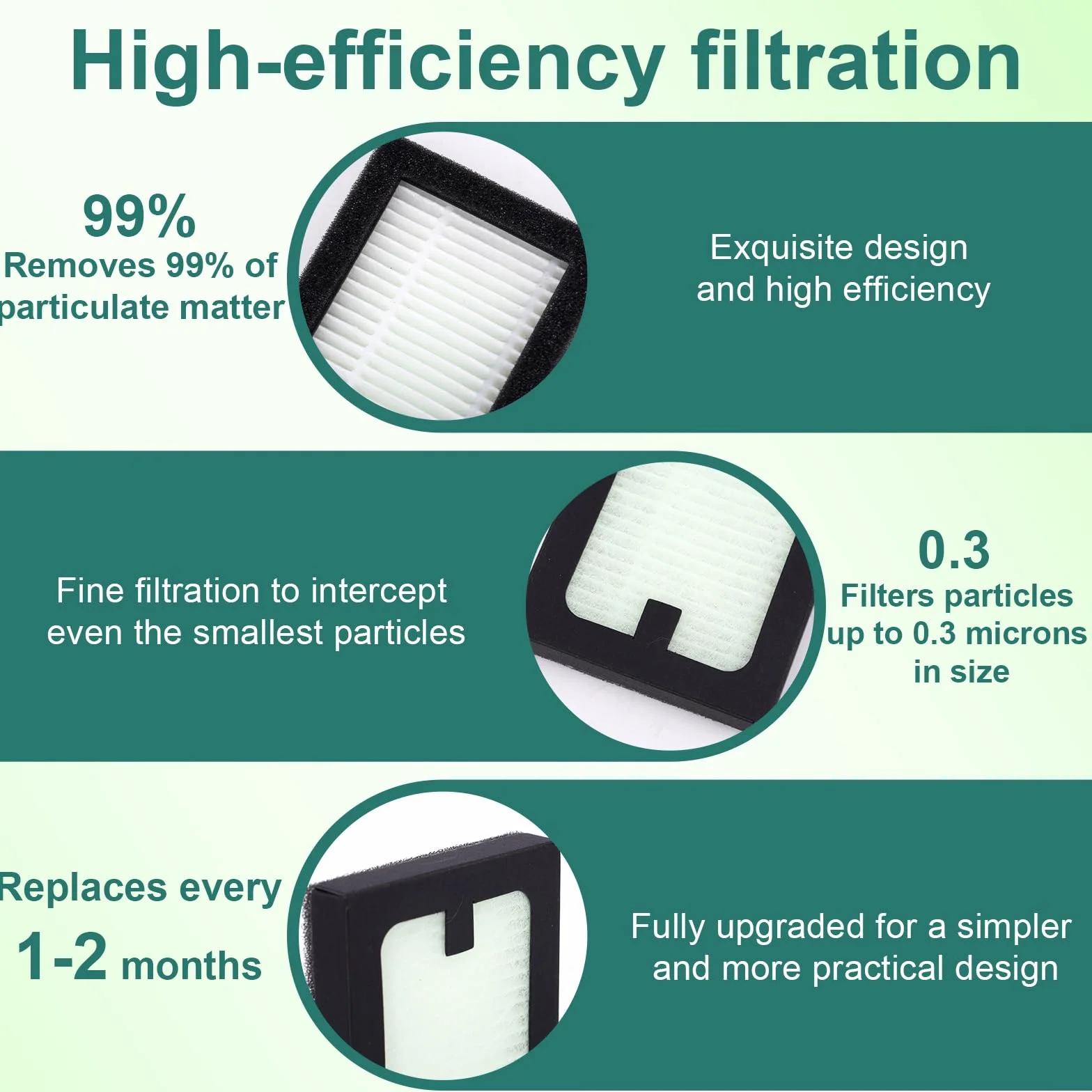 Filtr Zastępczy Kompatybilny z Baby Brezza Baby Bottle Washer Pro 4 Sztuki 6,7x5,8x1,3cm PP PET