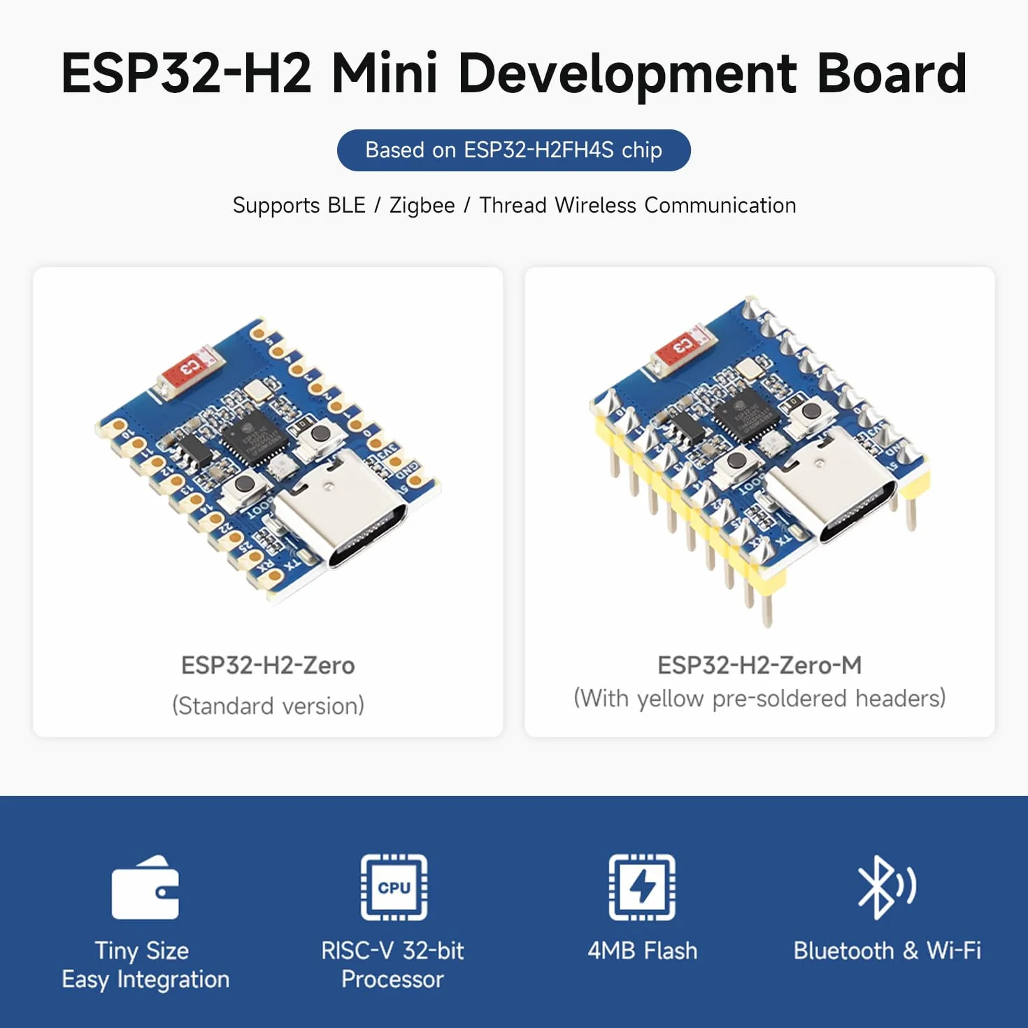 Waveshare ESP32-H2 Mini Development Board with ESP32-H2FH4S, 96MHz Processor, 4MB Flash, Support BLE/Zigbee/Thread Wireless Communication, with Pre-soldered Headers