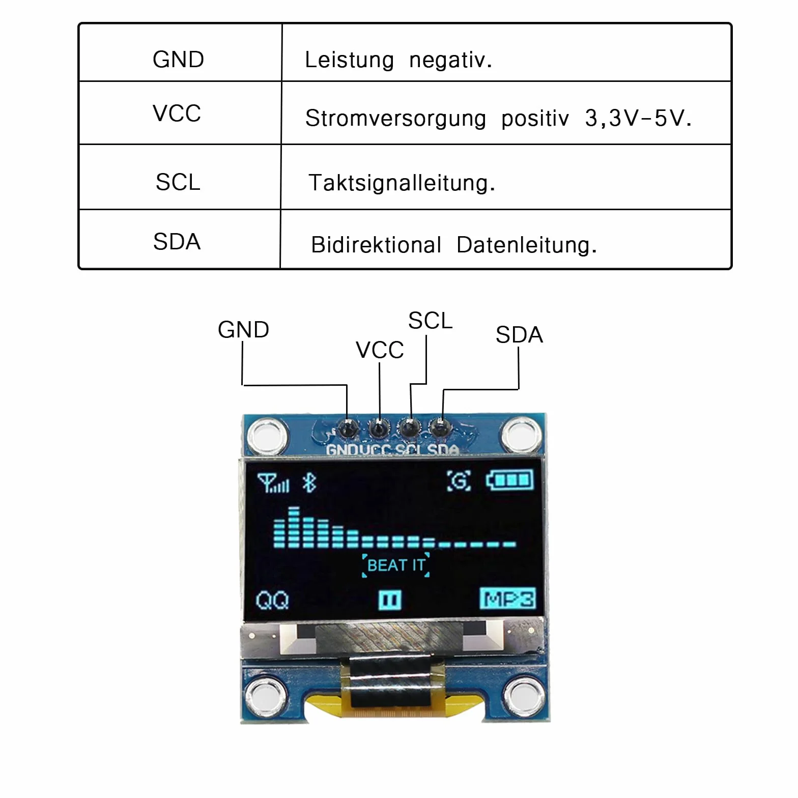4 x wyświetlacz OLED 0,96", niebieskie znaki, I2C 128 x 64 pikseli, moduł wyświetlacza I2C, kompatybilny z Arduino Raspberry Pi